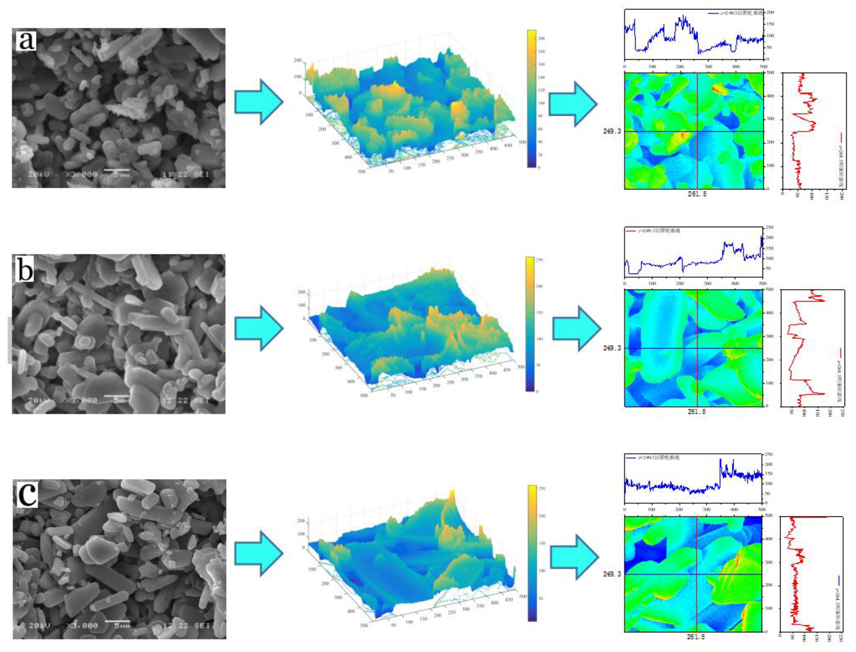 Buildings 12 01927 g009