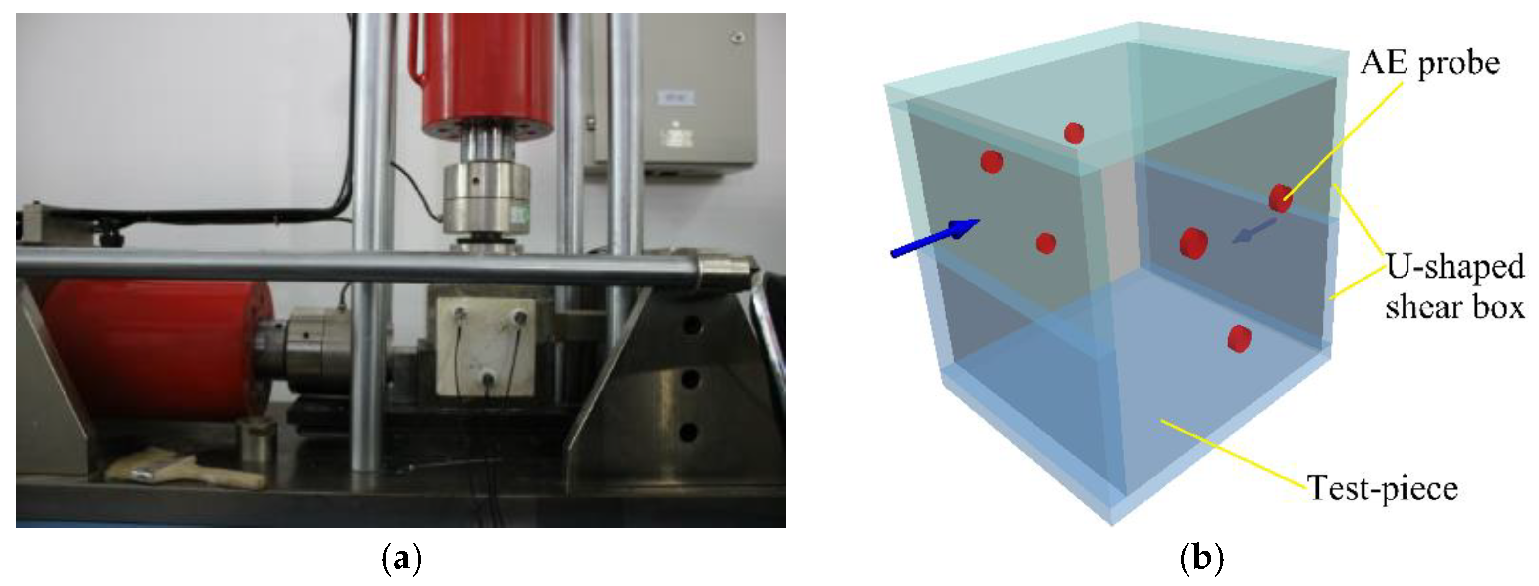 Buildings 12 01927 g010