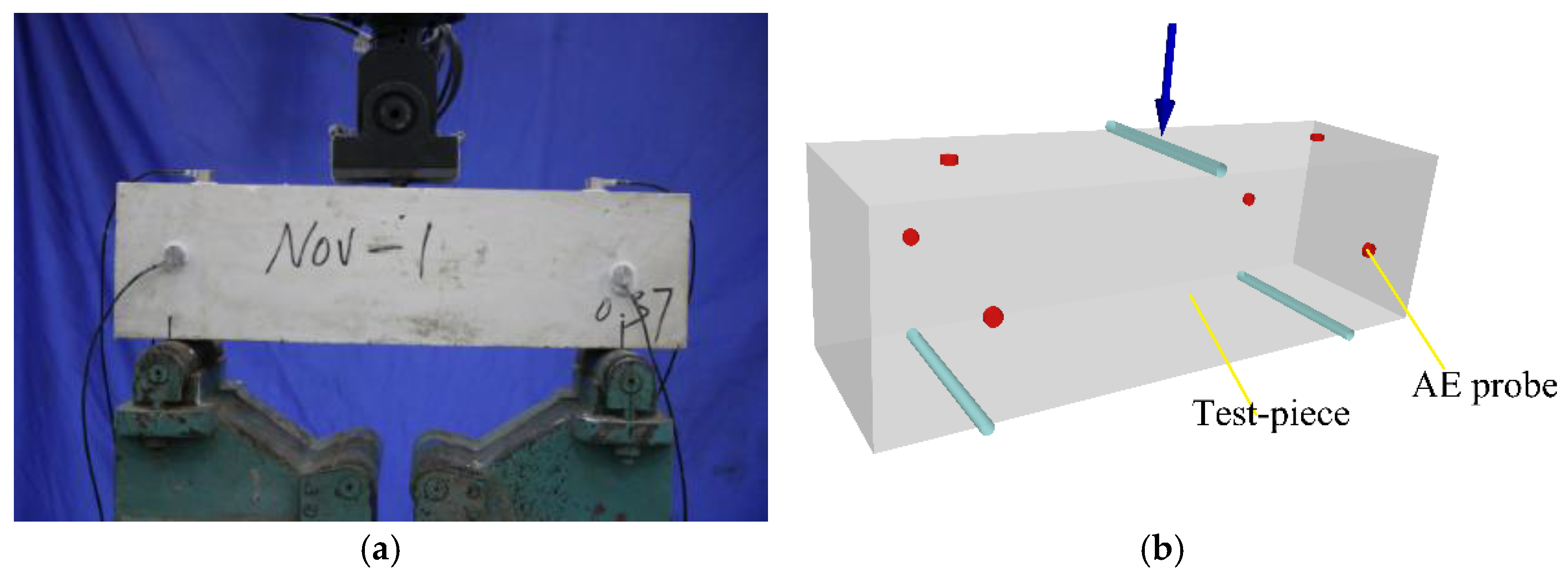 Buildings 12 01927 g011