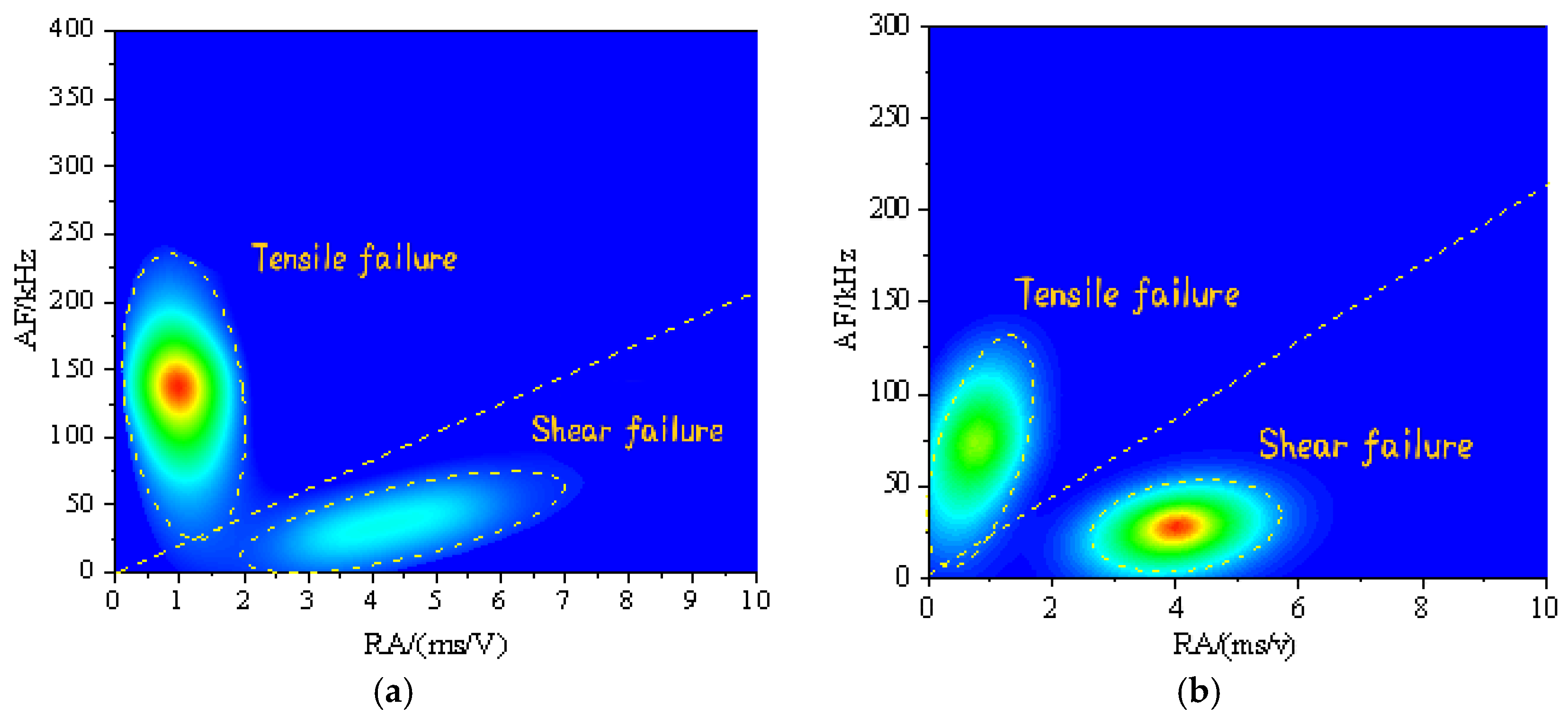 Buildings 12 01927 g012