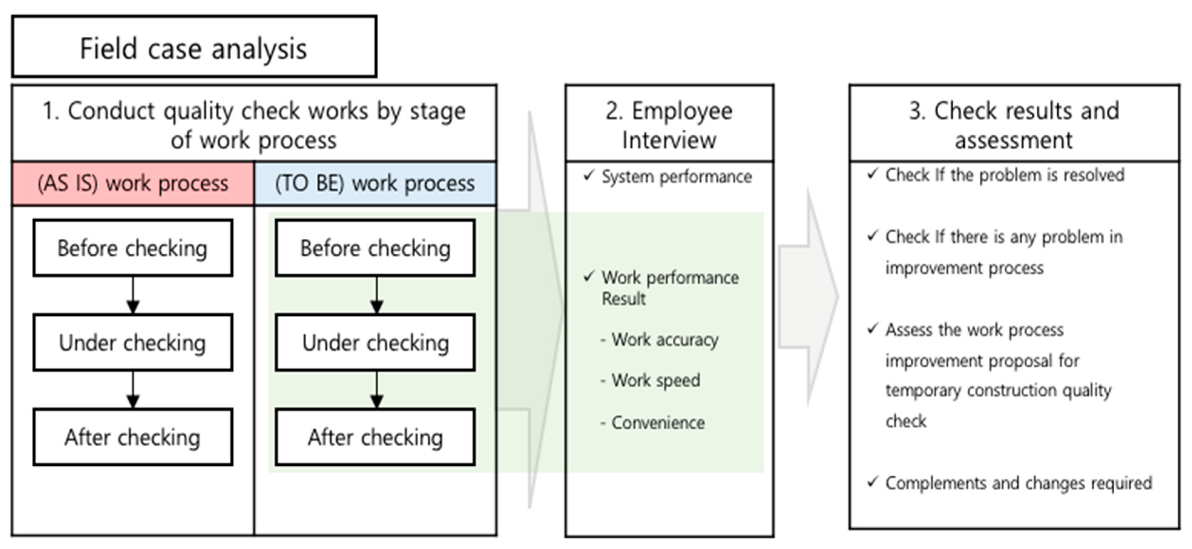 Buildings 12 01931 g018