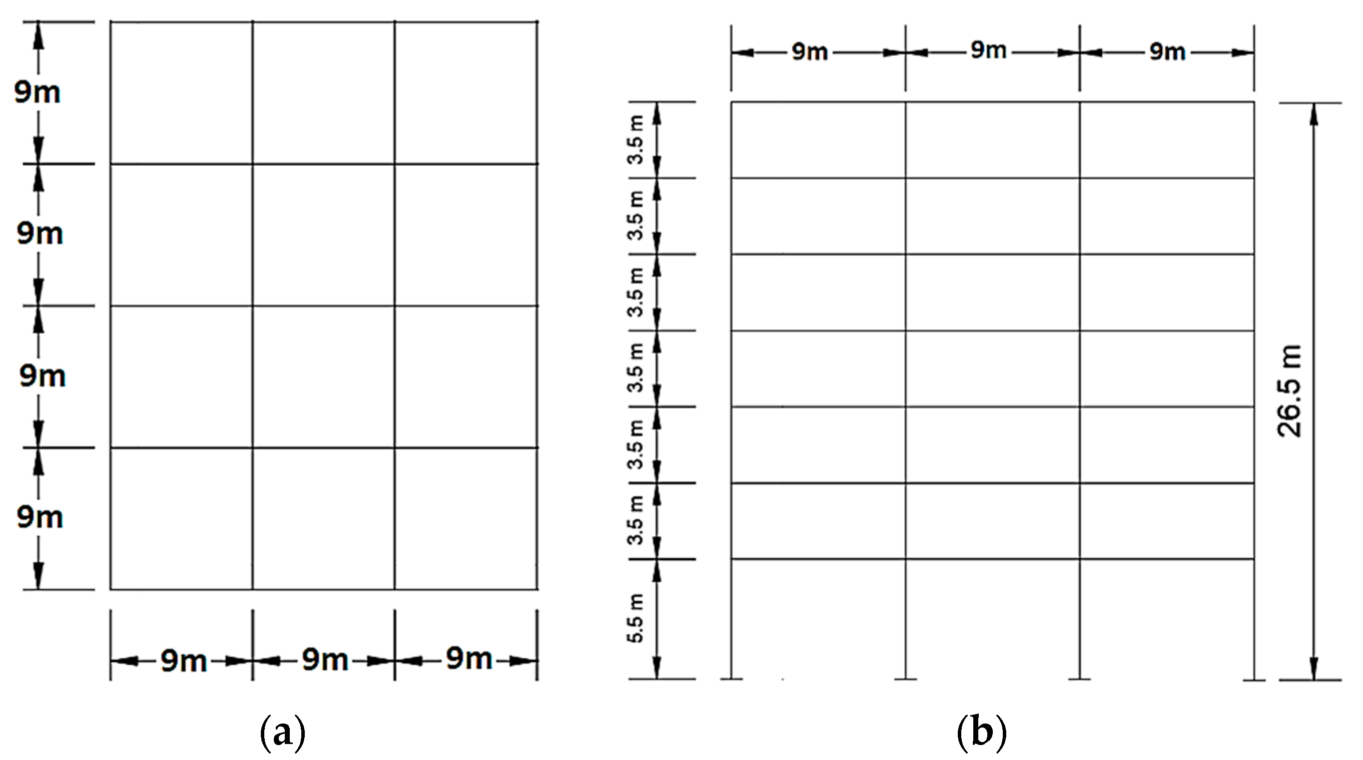 Buildings 12 01942 g003