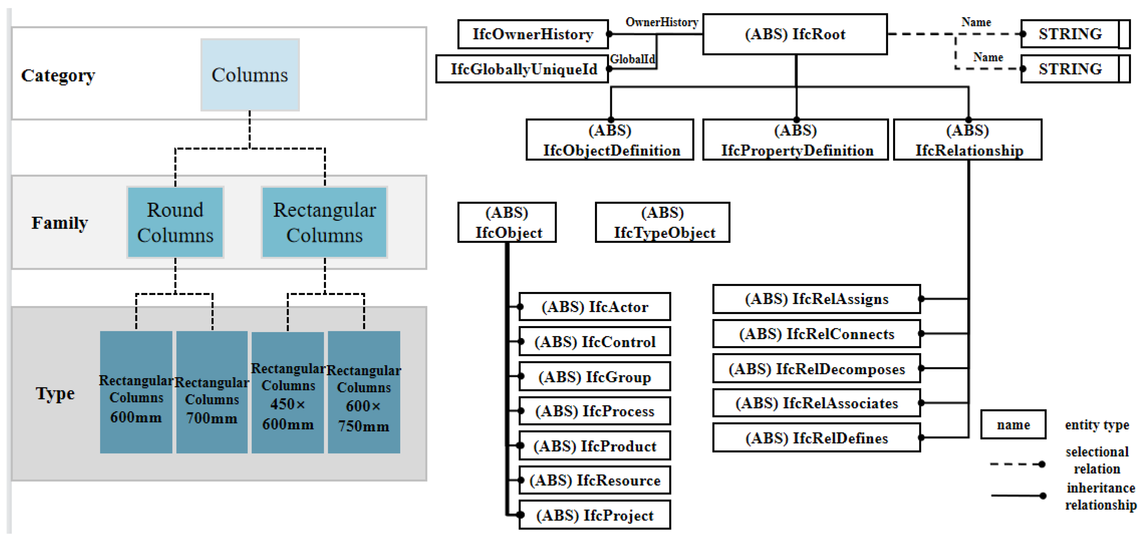 Buildings 12 01949 g001 Buildings 12 01949 g001