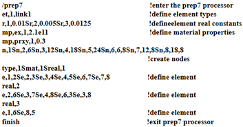 Buildings 12 01949 i001 Buildings 12 01949 i001