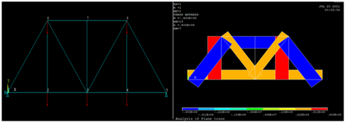Buildings 12 01949 i004 Buildings 12 01949 i004
