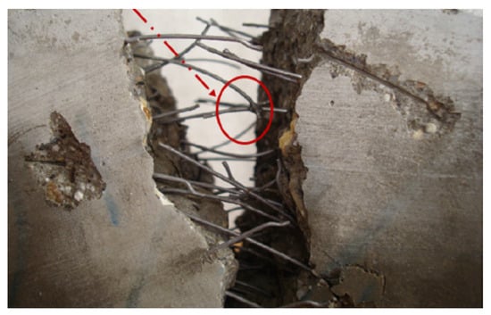 Buildings | Free Full-Text | A Review On Failure Modes And Cracking ...