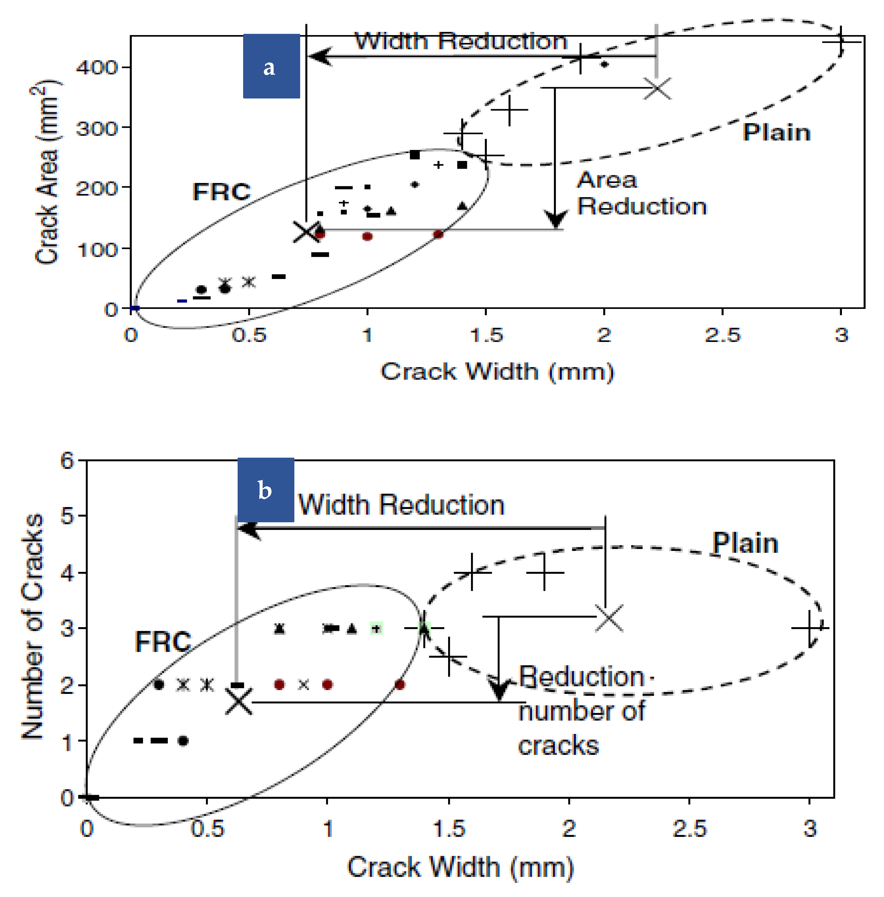 Buildings 12 01951 g011 Buildings 12 01951 g011