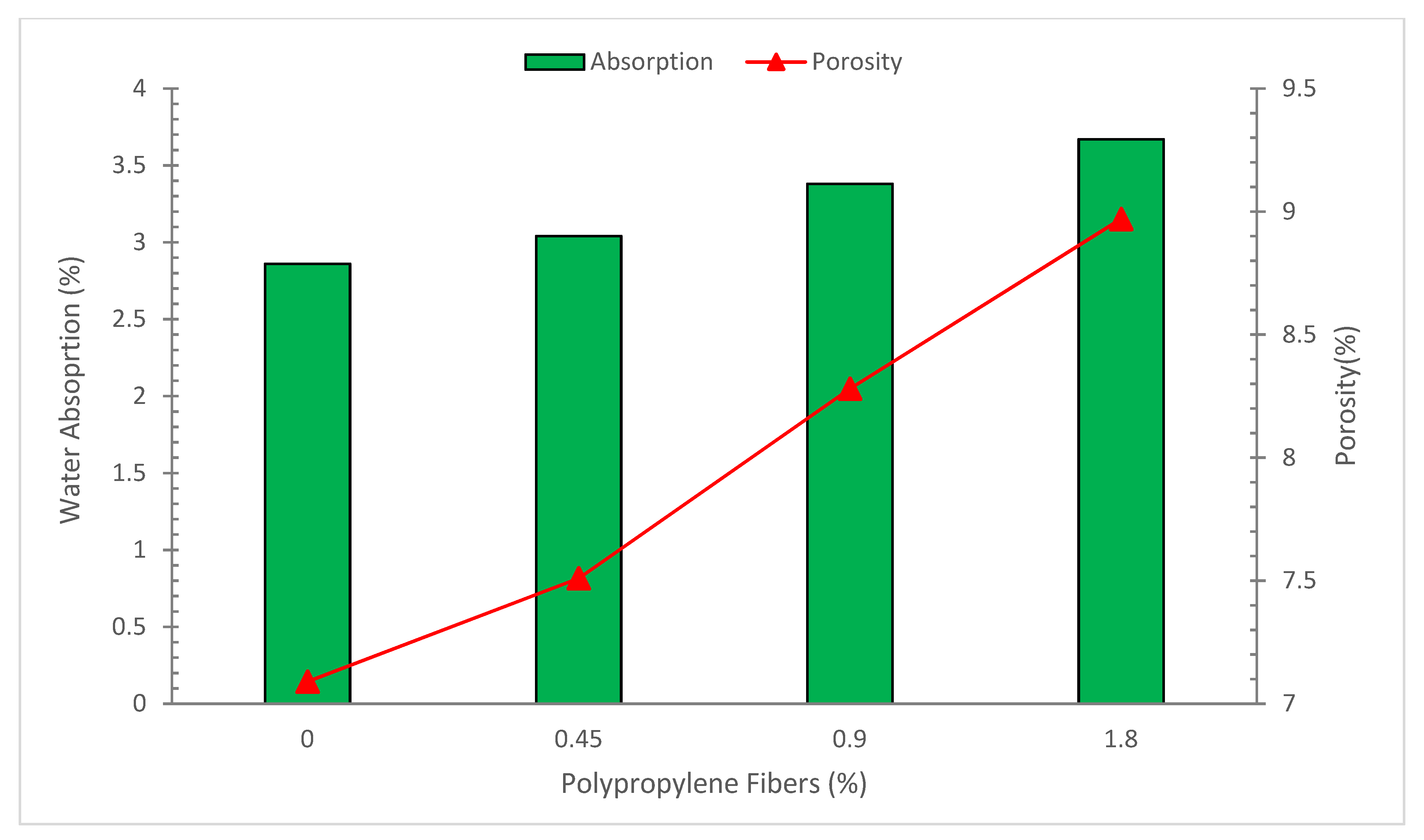 Buildings 12 01951 g014 Buildings 12 01951 g014