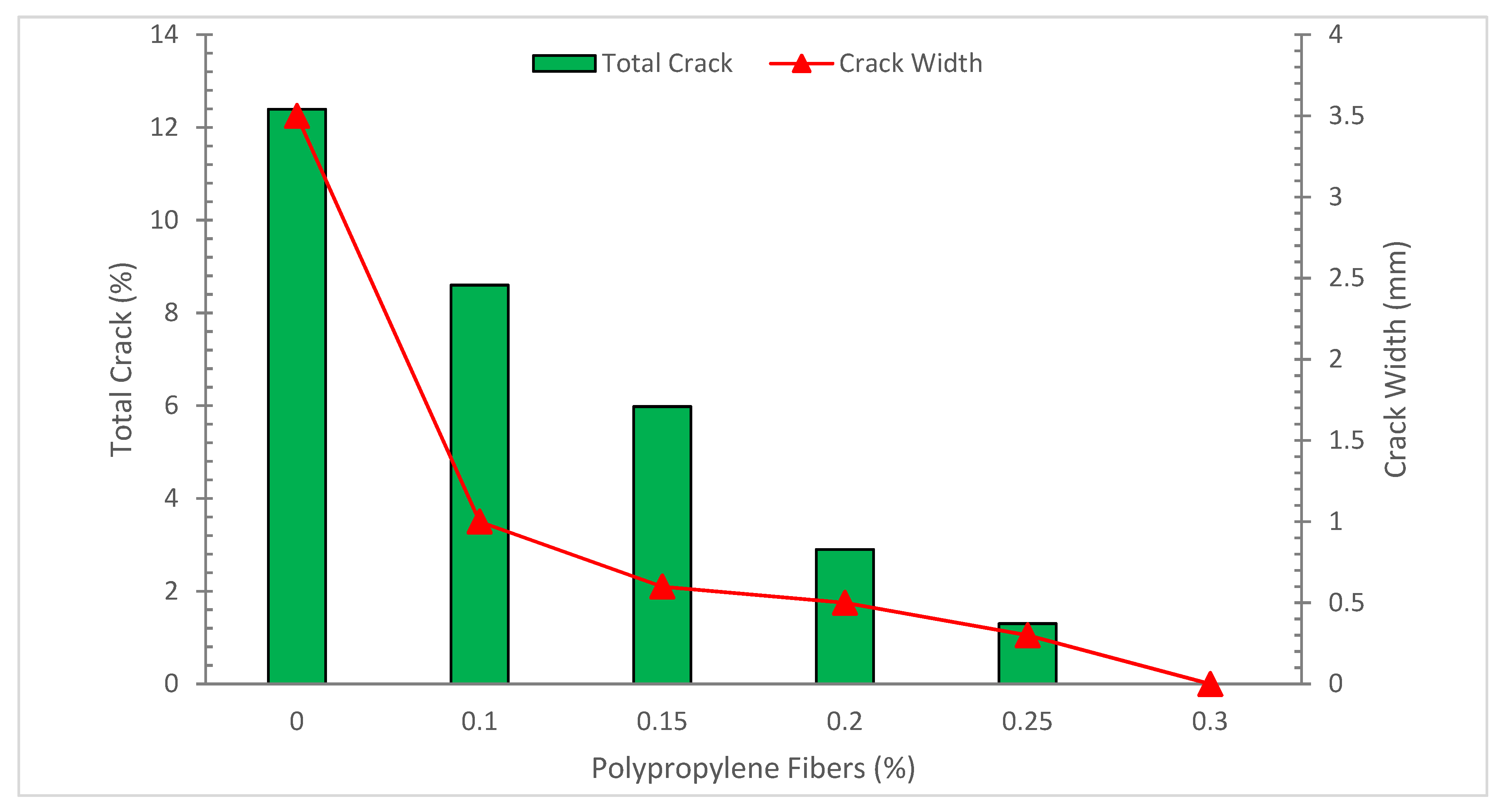 Buildings 12 01951 g016 Buildings 12 01951 g016