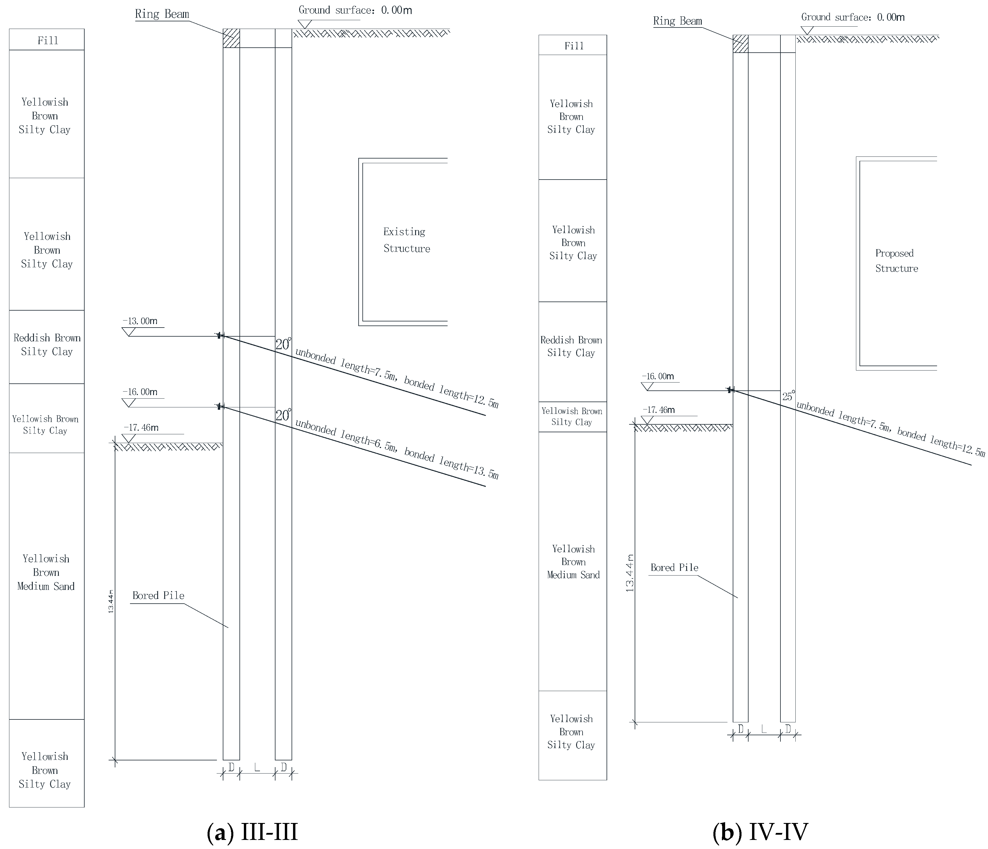 Buildings 12 01952 g005 Buildings 12 01952 g005