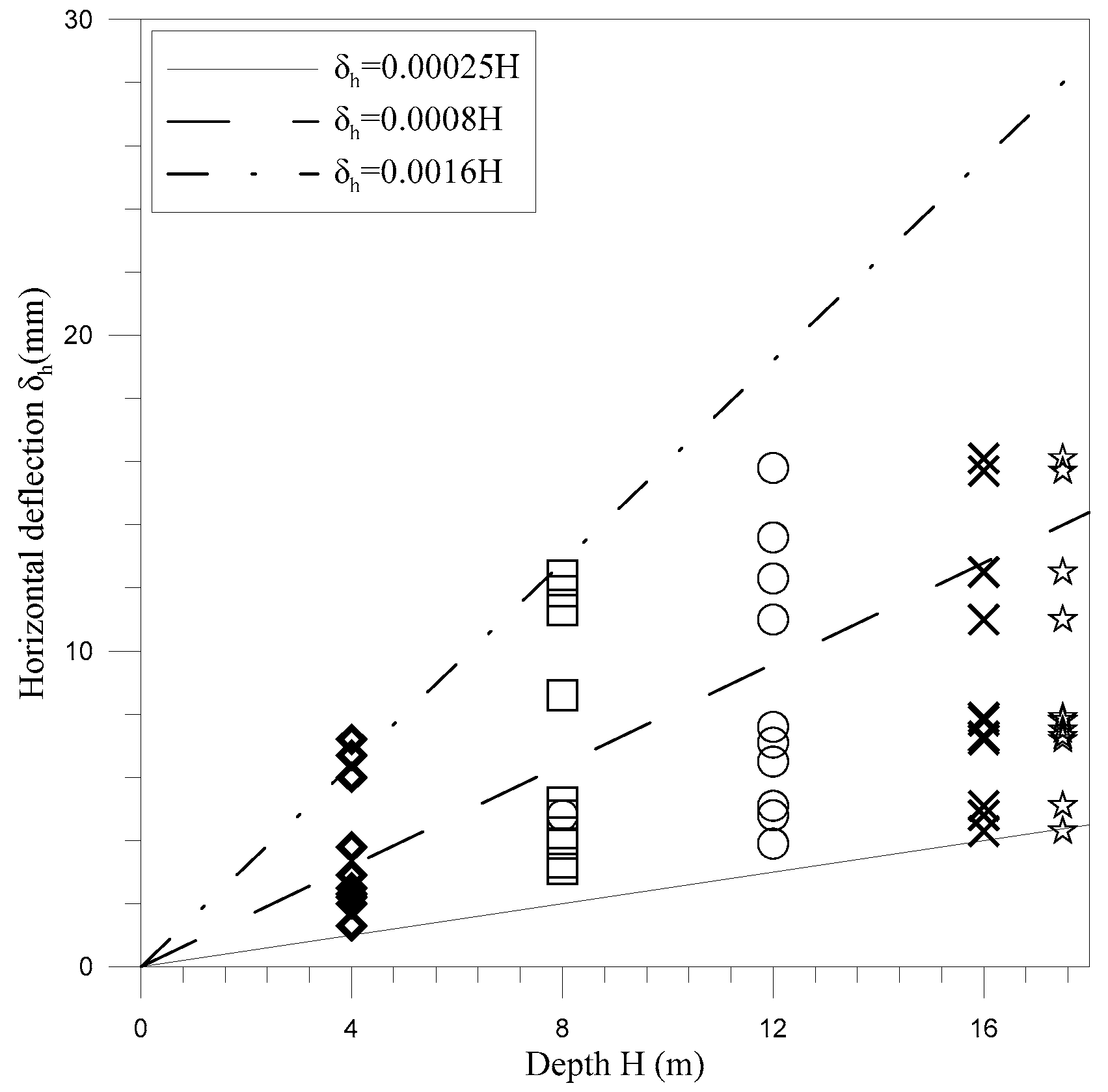 Buildings 12 01952 g017 Buildings 12 01952 g017
