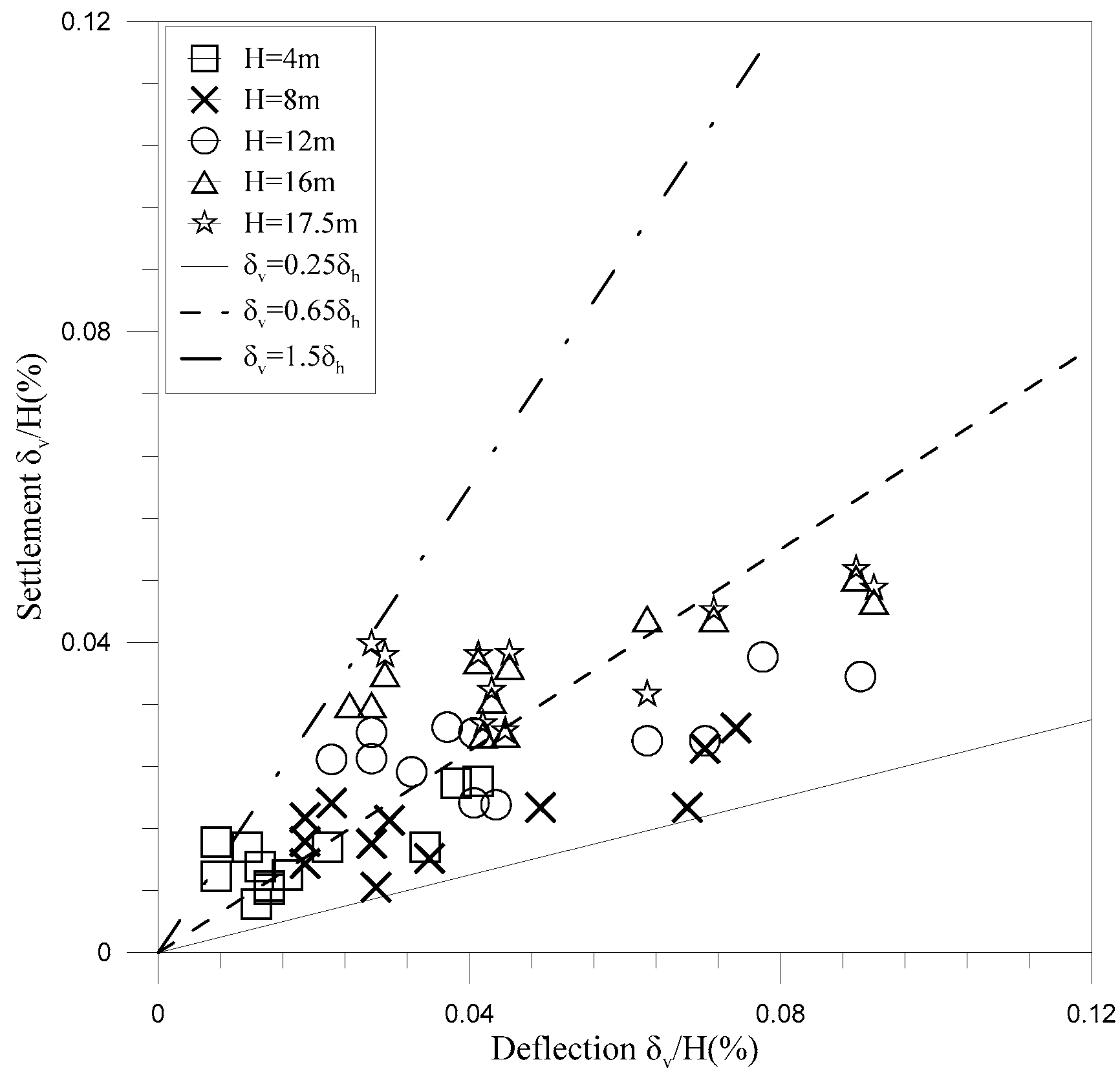 Buildings 12 01952 g020 Buildings 12 01952 g020