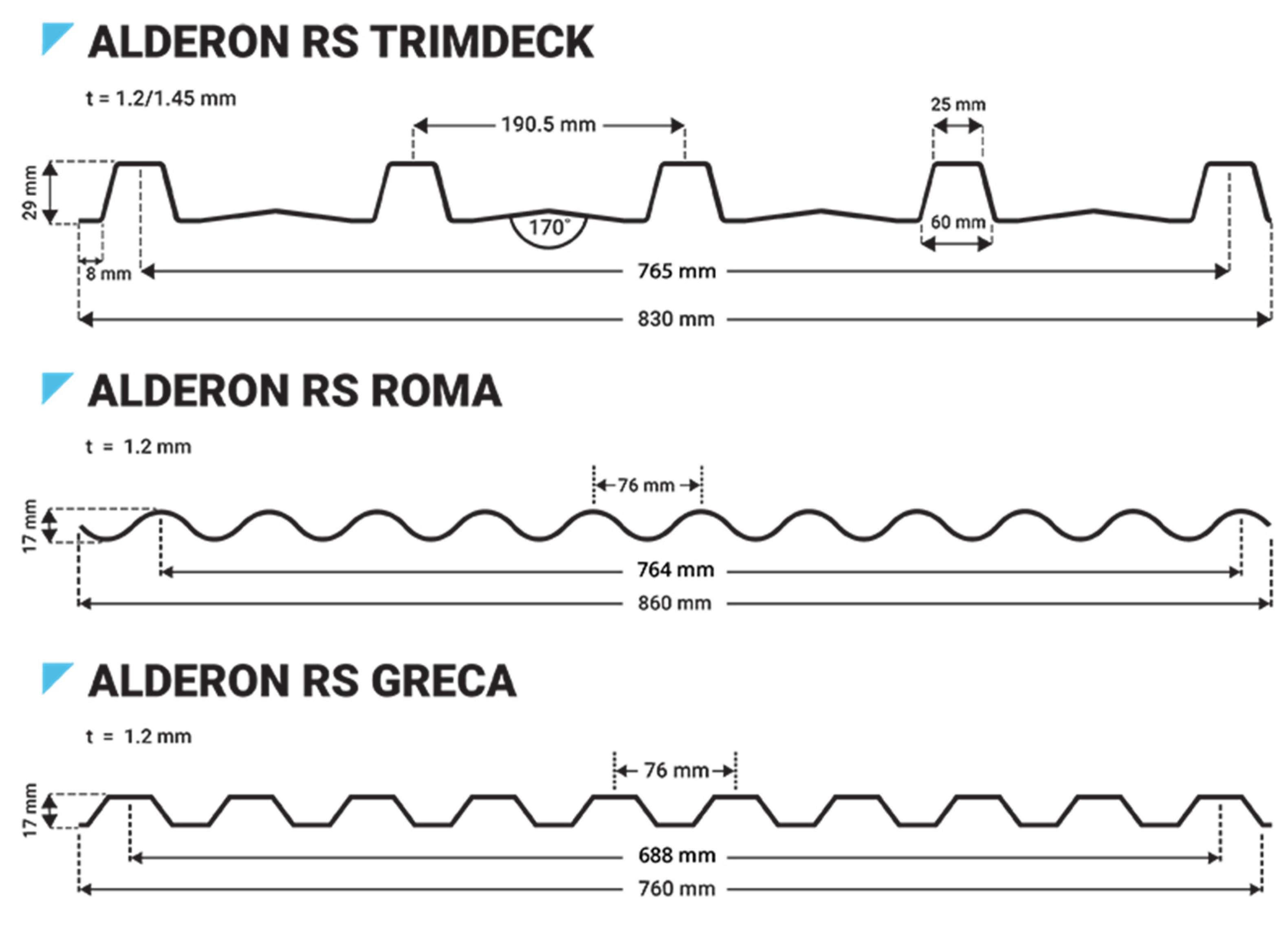 Buildings 12 01958 g003