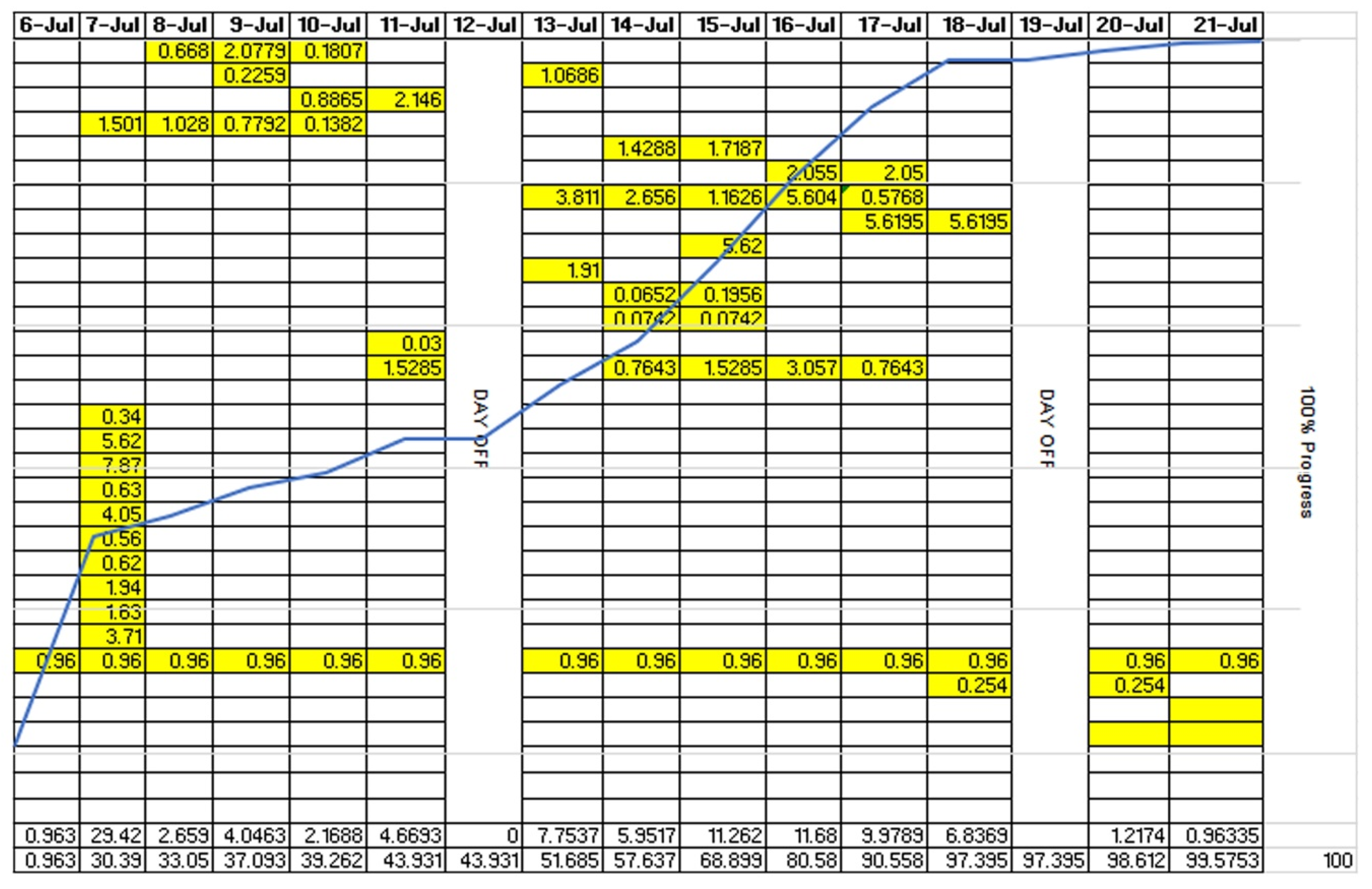 Buildings 12 01958 g004