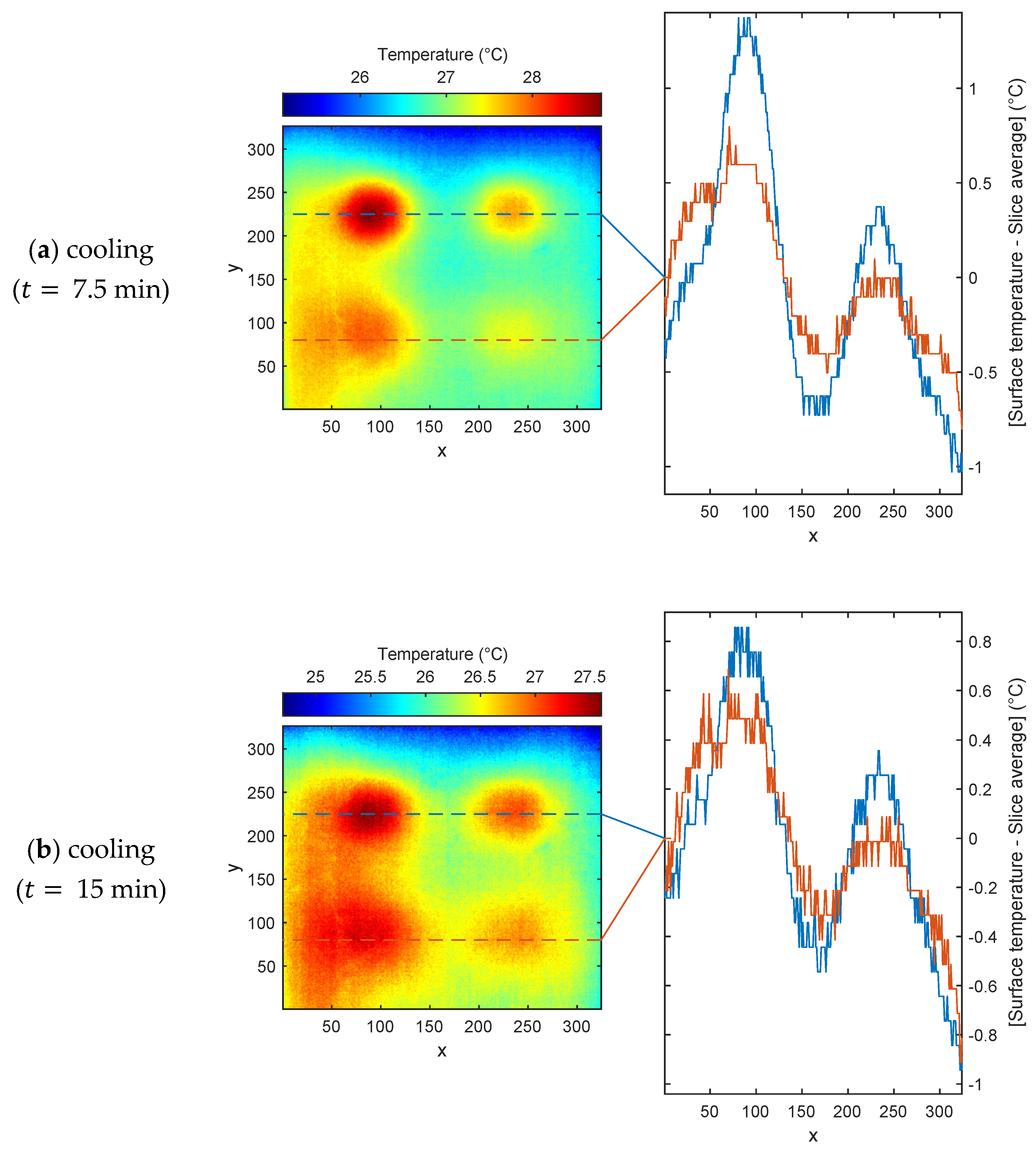 Buildings 12 01967 g013 Buildings 12 01967 g013