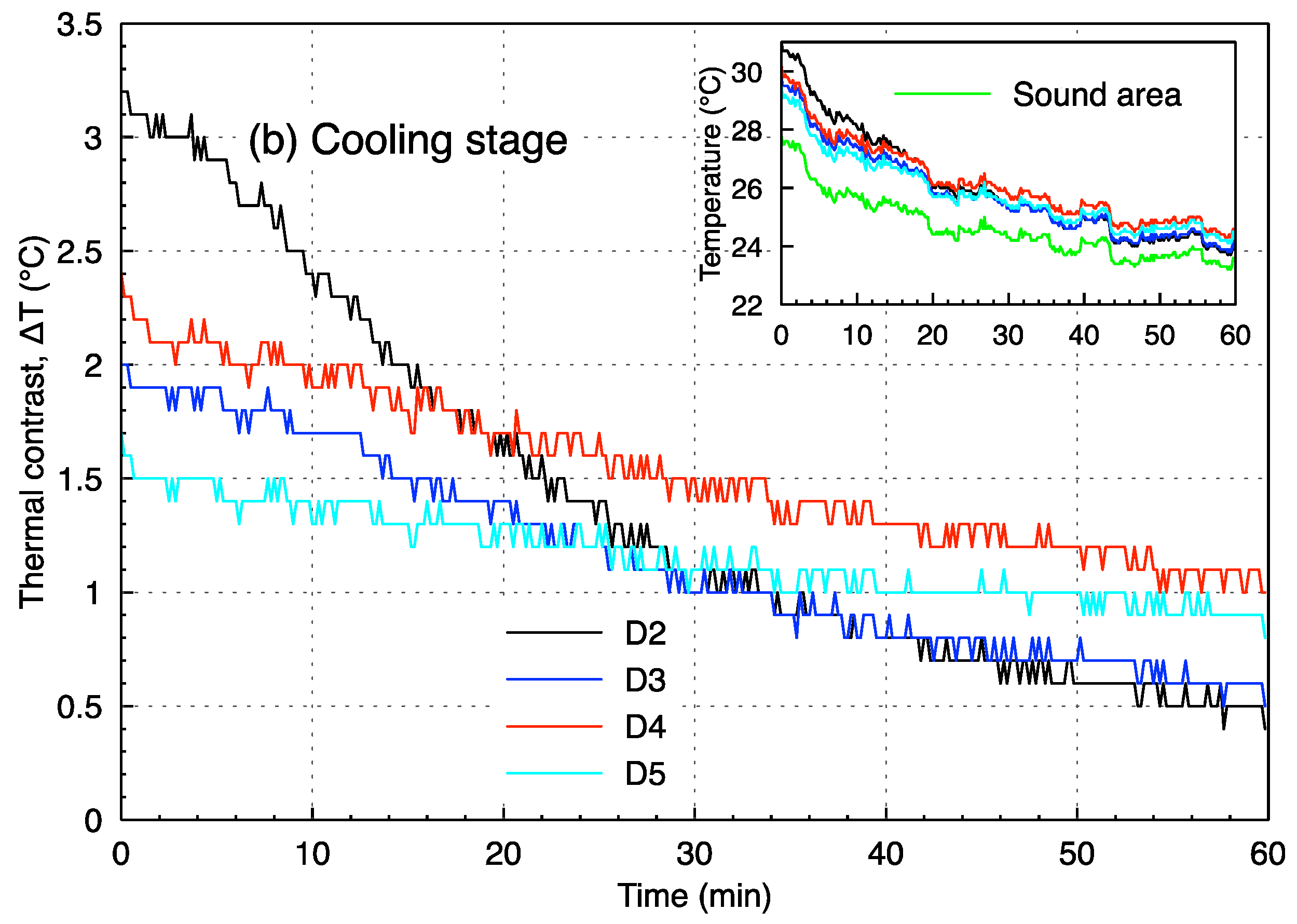 Buildings 12 01967 g014b Buildings 12 01967 g014b
