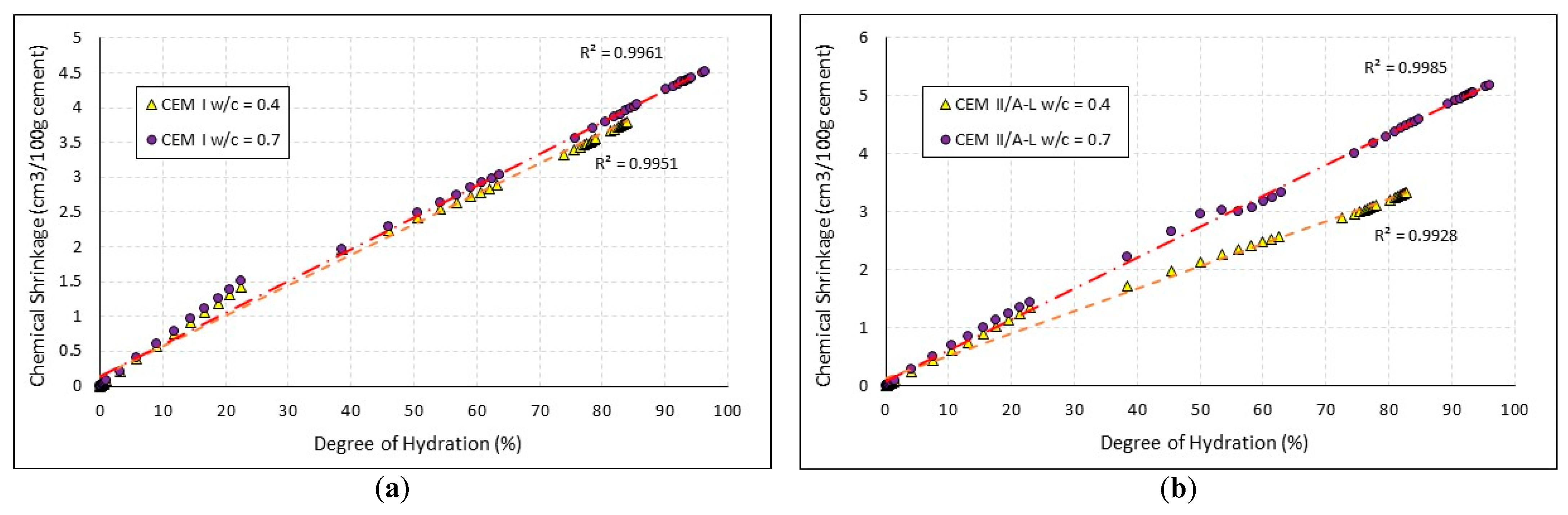 Buildings 12 01972 g004 Buildings 12 01972 g004