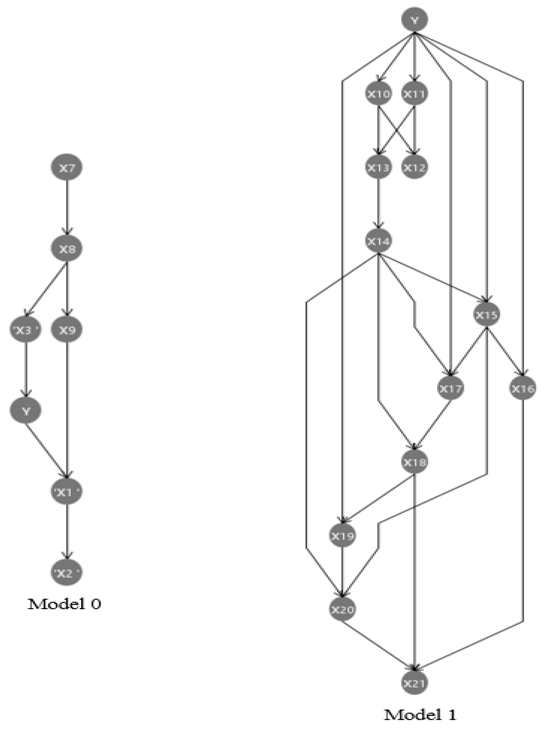 Buildings 12 01980 g002 Buildings 12 01980 g002