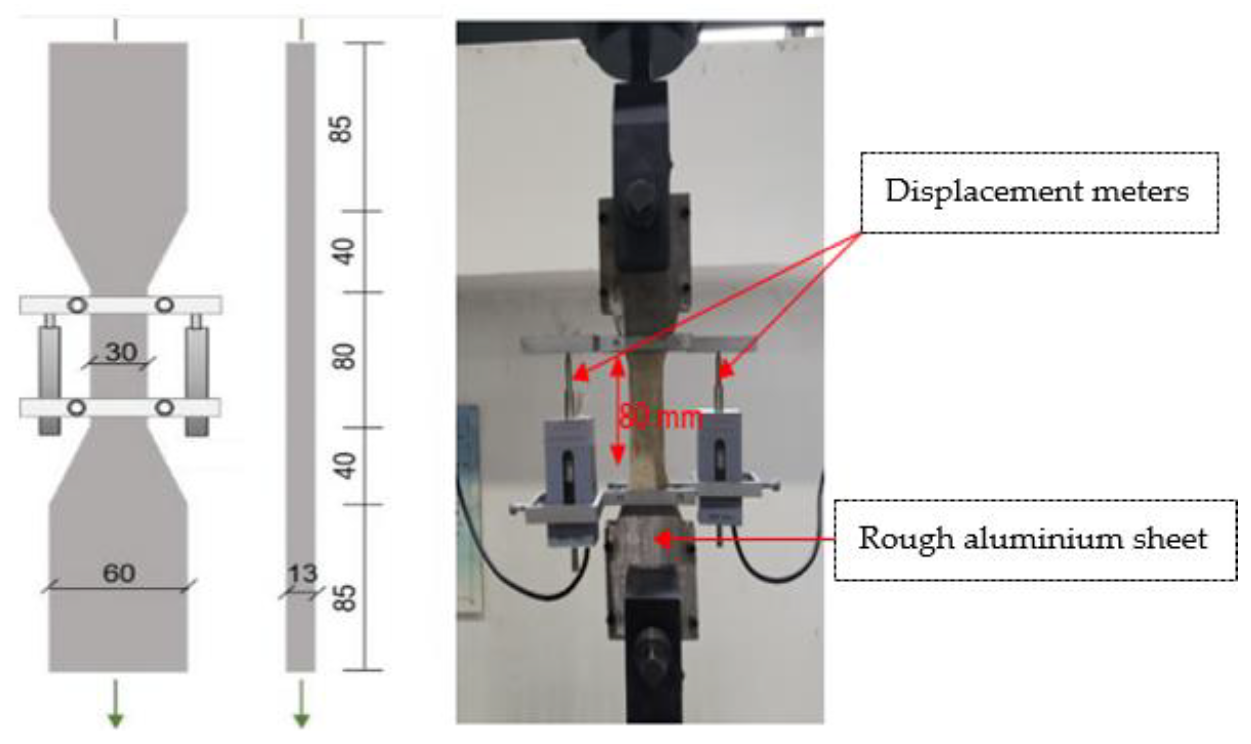 Buildings 12 01986 g004 Buildings 12 01986 g004