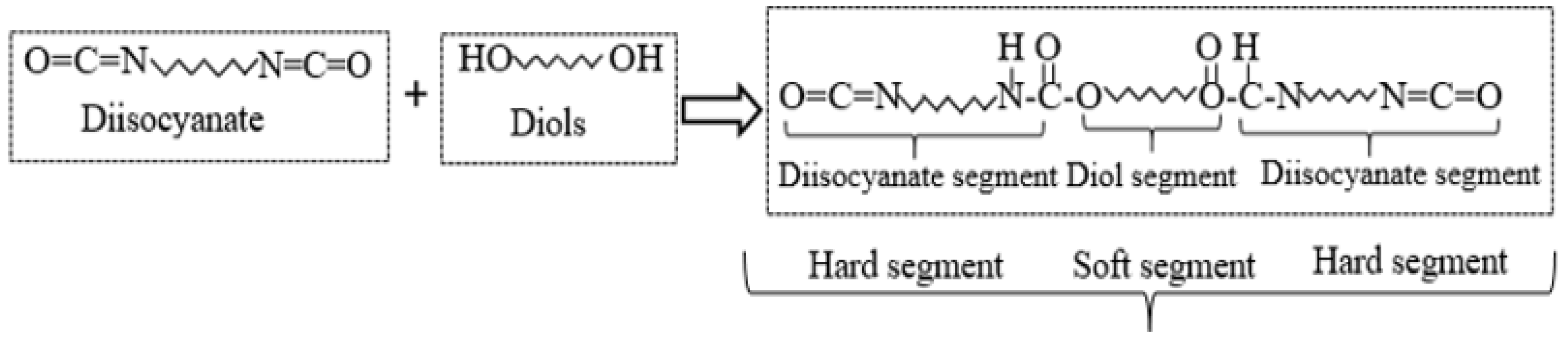 Buildings 12 01986 i001 Buildings 12 01986 i001