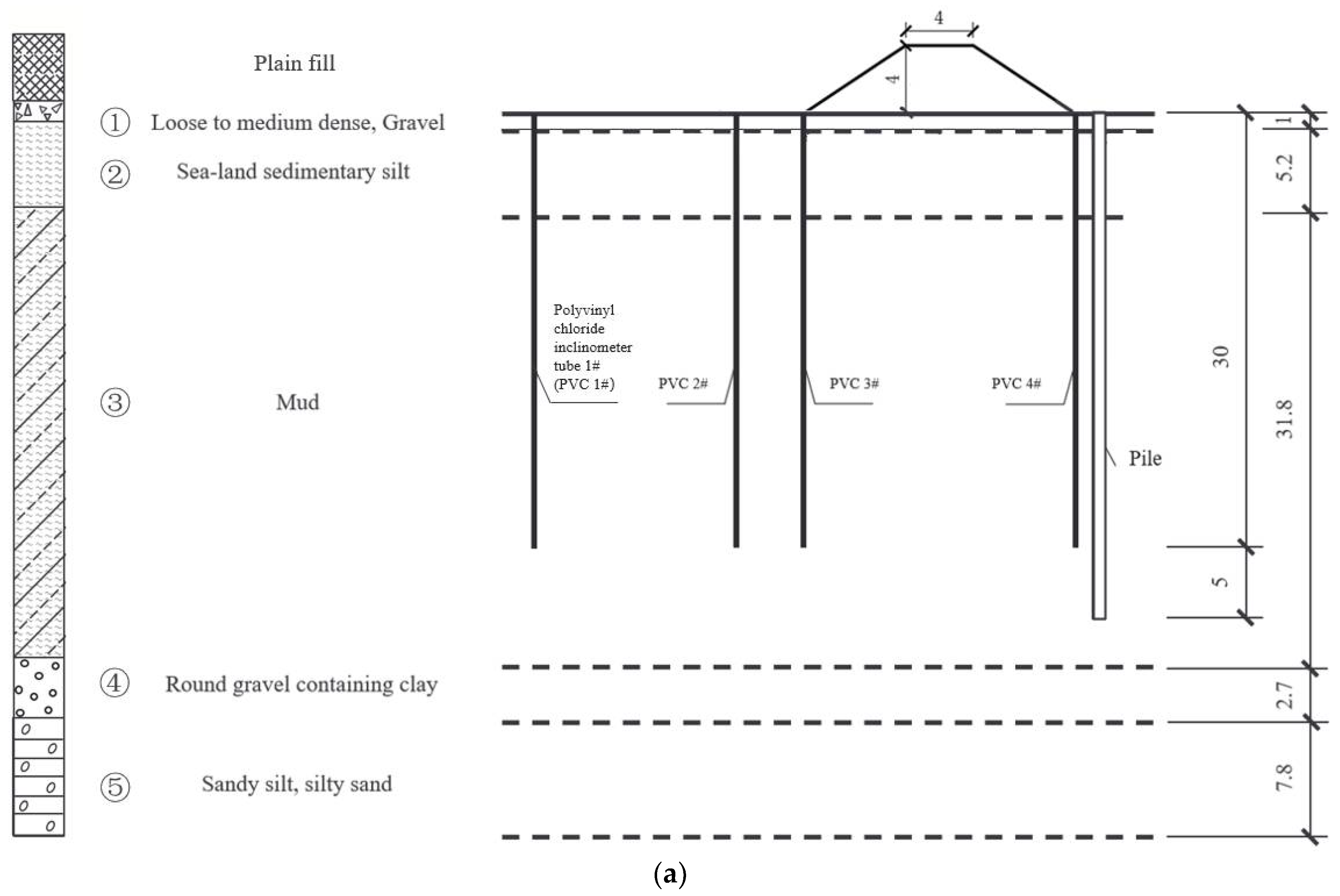 Buildings 12 01988 g002a Buildings 12 01988 g002a