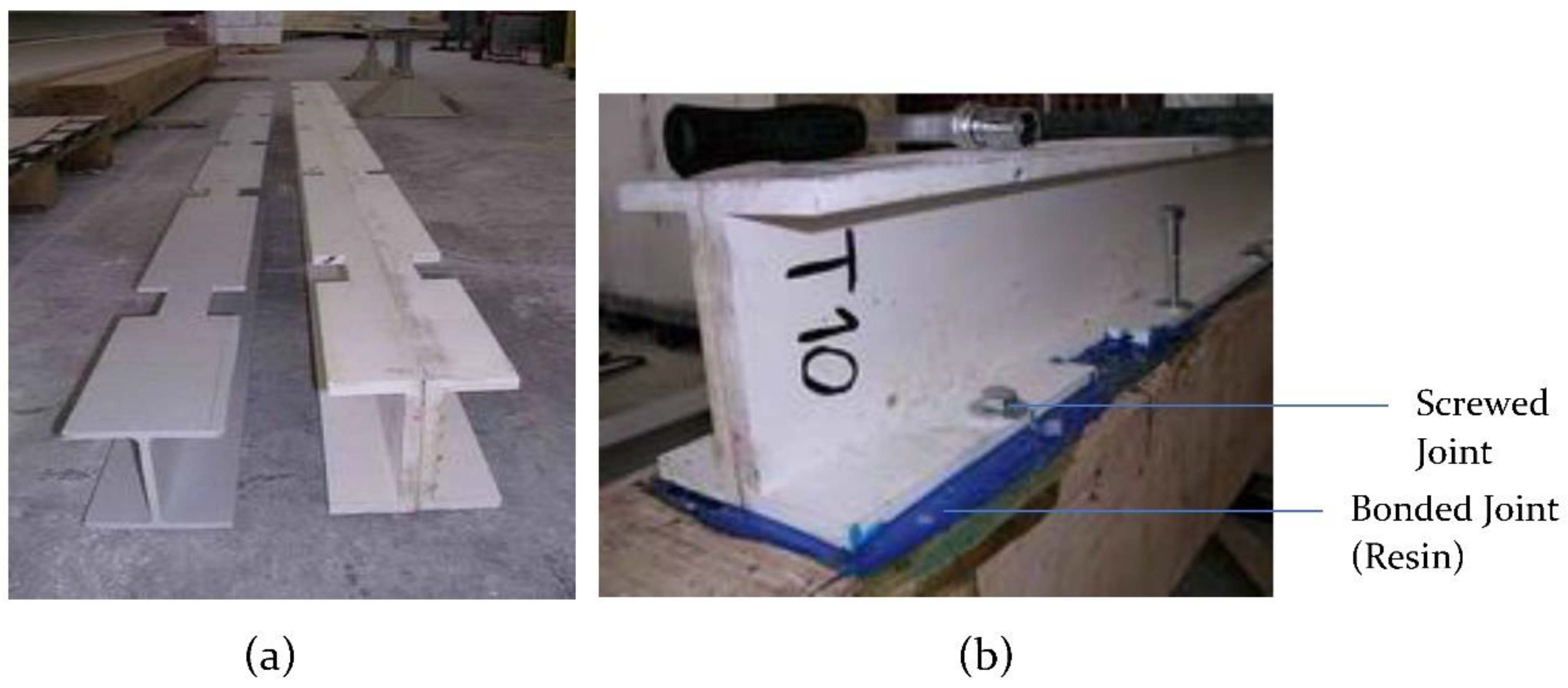 Buildings 12 01992 g003 Buildings 12 01992 g003