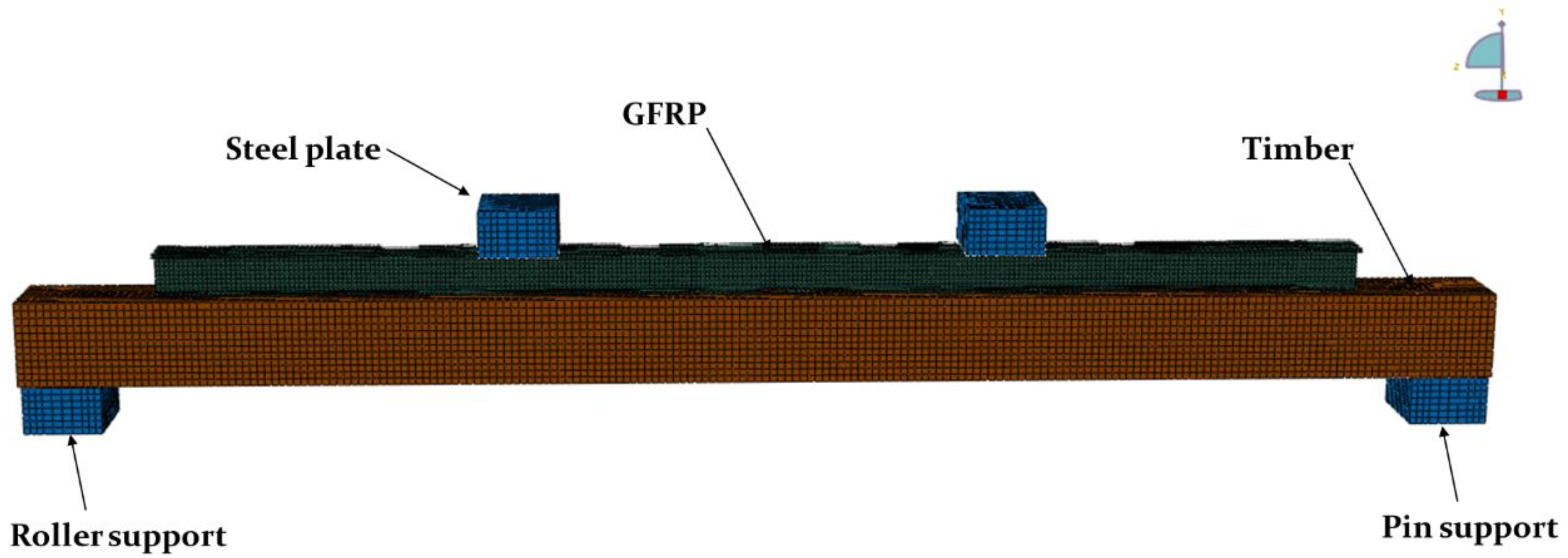 Buildings 12 01992 g007 Buildings 12 01992 g007