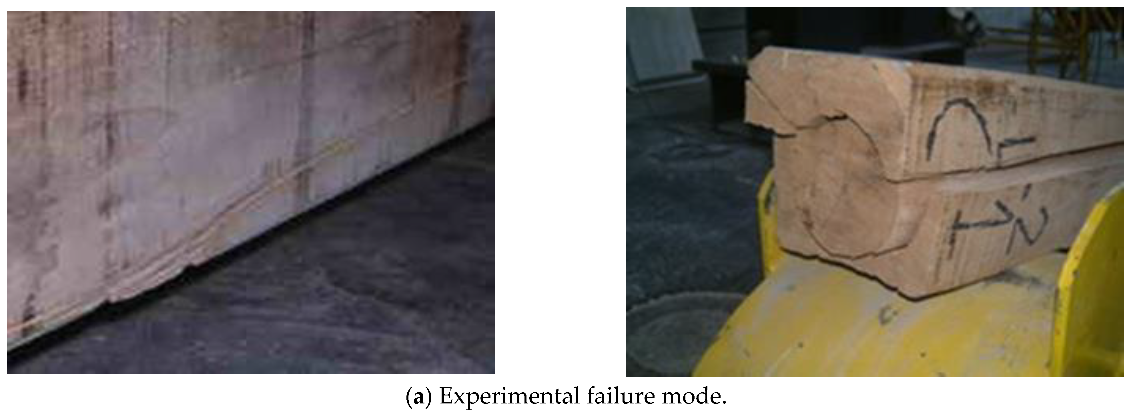 Buildings 12 01992 g013a Buildings 12 01992 g013a