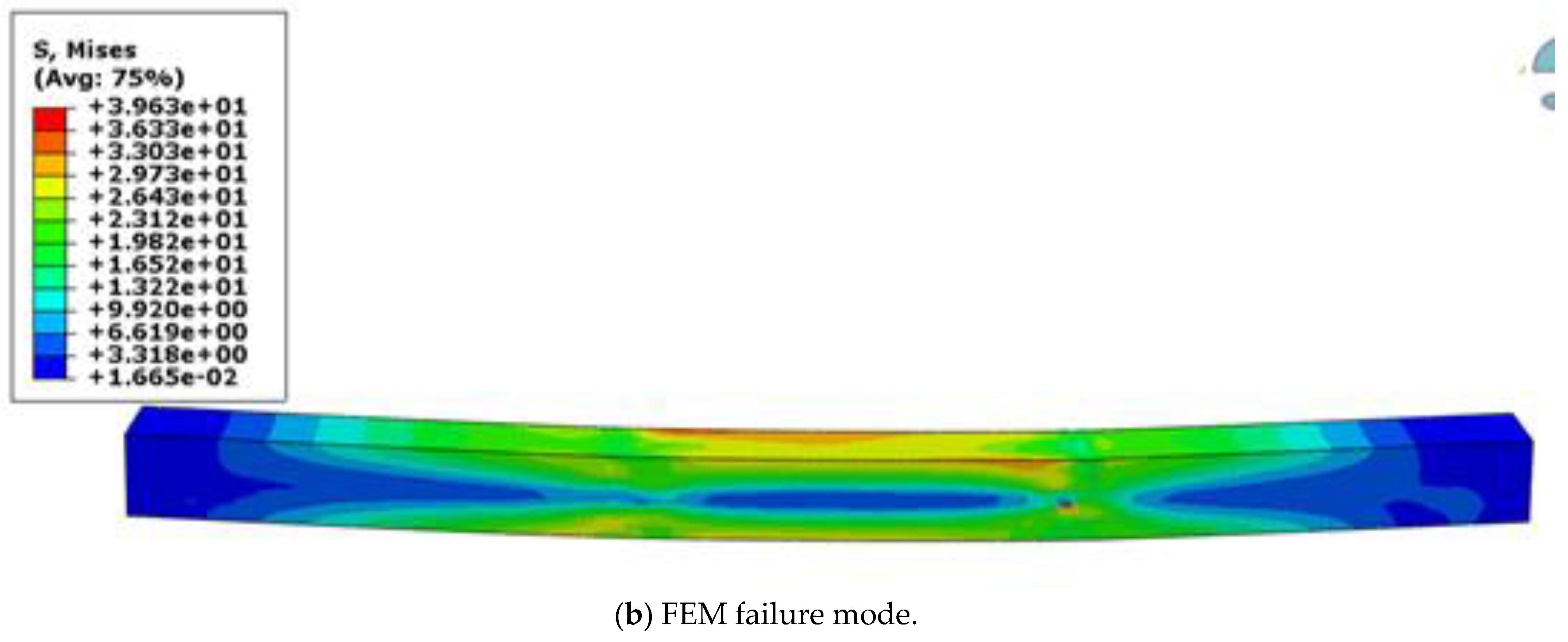Buildings 12 01992 g013b Buildings 12 01992 g013b