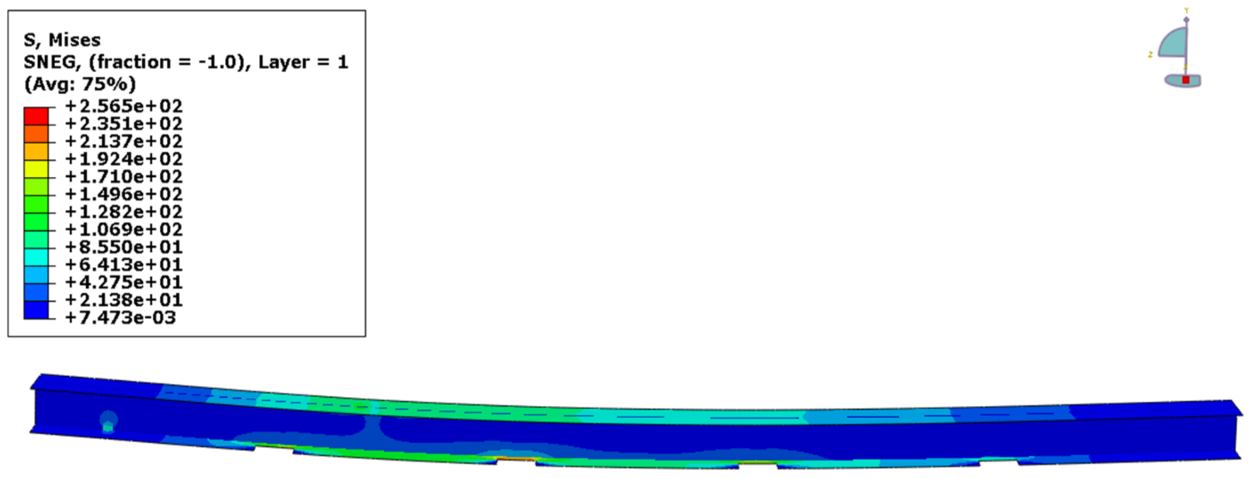 Buildings 12 01992 g014 Buildings 12 01992 g014
