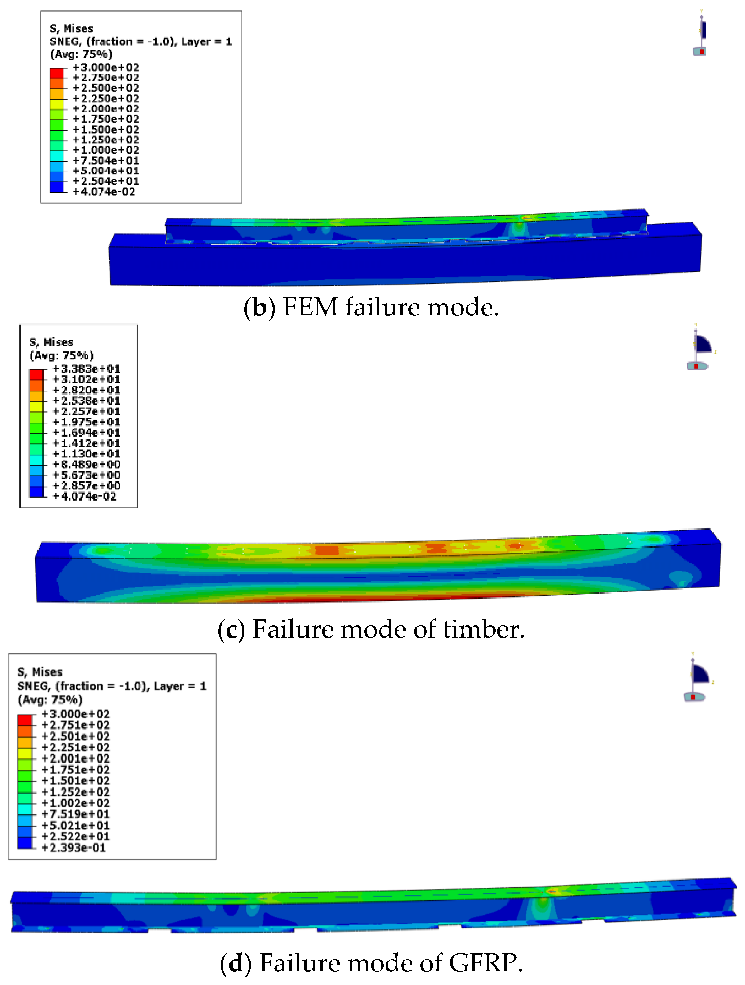 Buildings 12 01992 g015b Buildings 12 01992 g015b