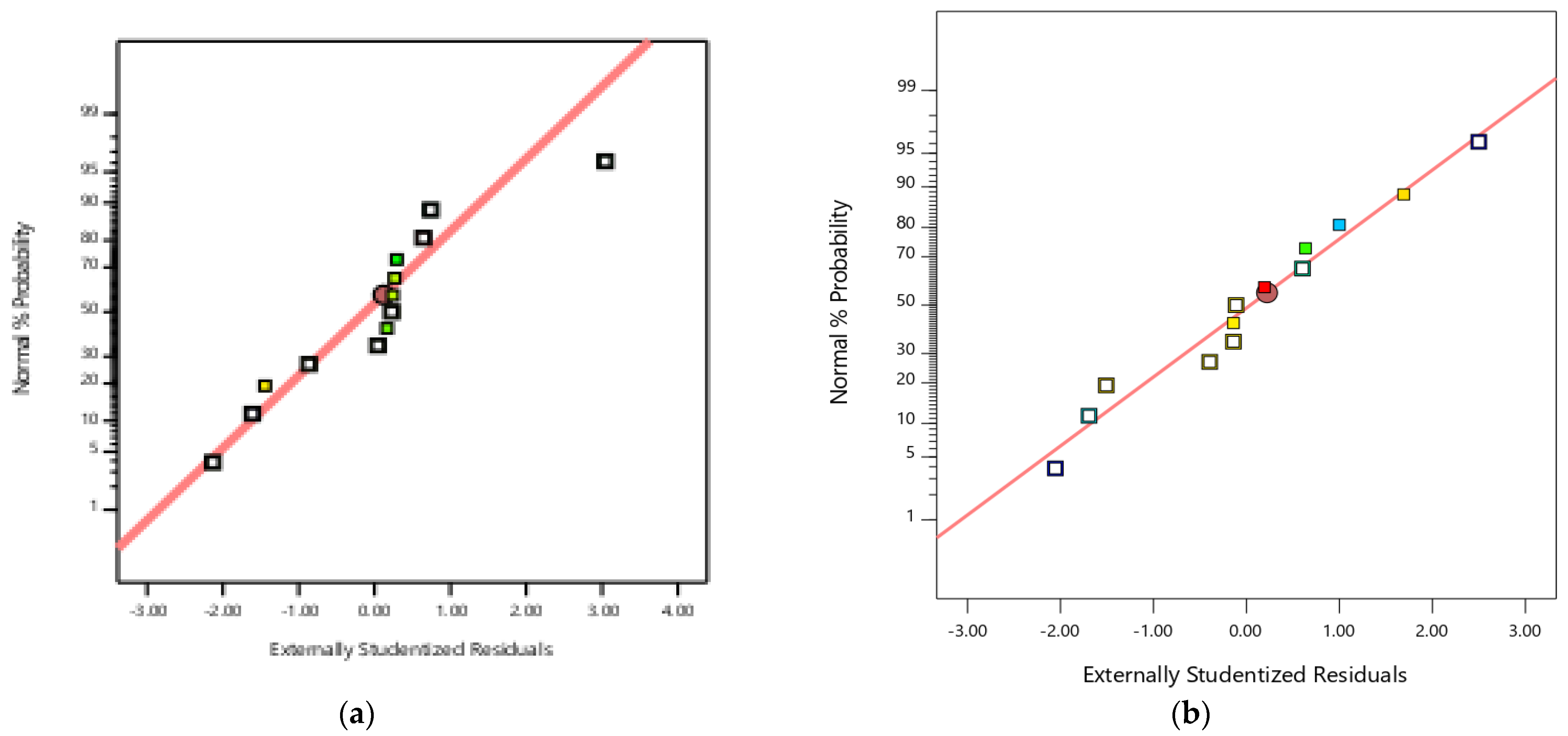 Buildings 12 02002 g008a