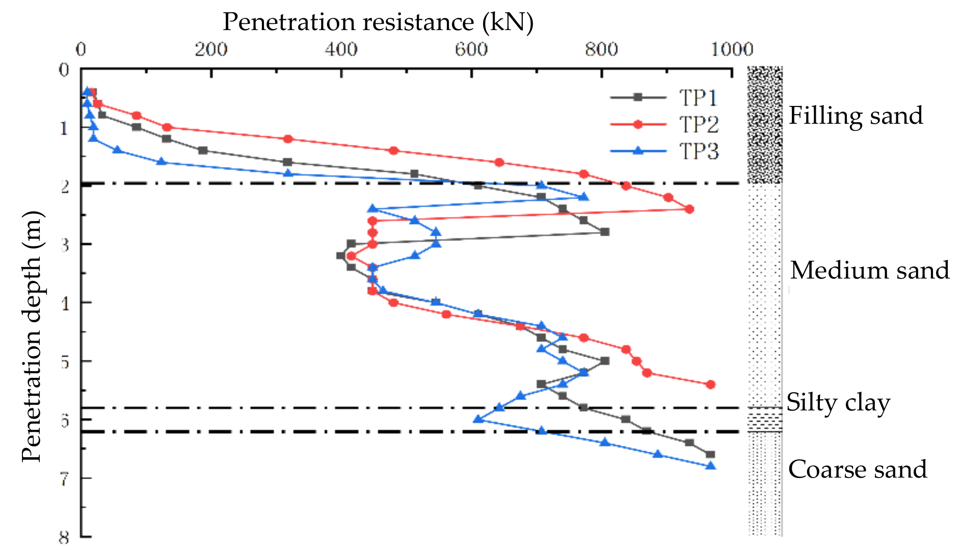 Buildings 12 02022 g002 Buildings 12 02022 g002