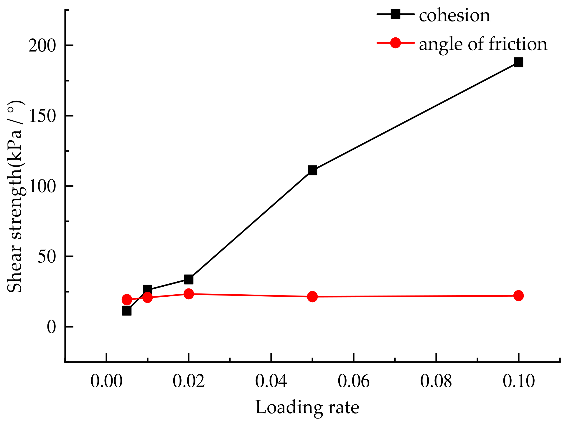 Buildings 12 02022 g005 Buildings 12 02022 g005