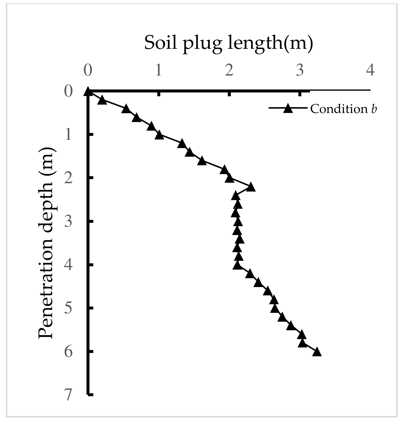Buildings 12 02022 g010 Buildings 12 02022 g010