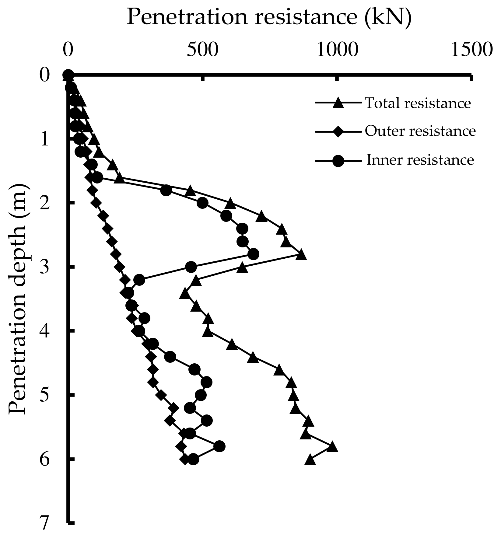 Buildings 12 02022 g011 Buildings 12 02022 g011