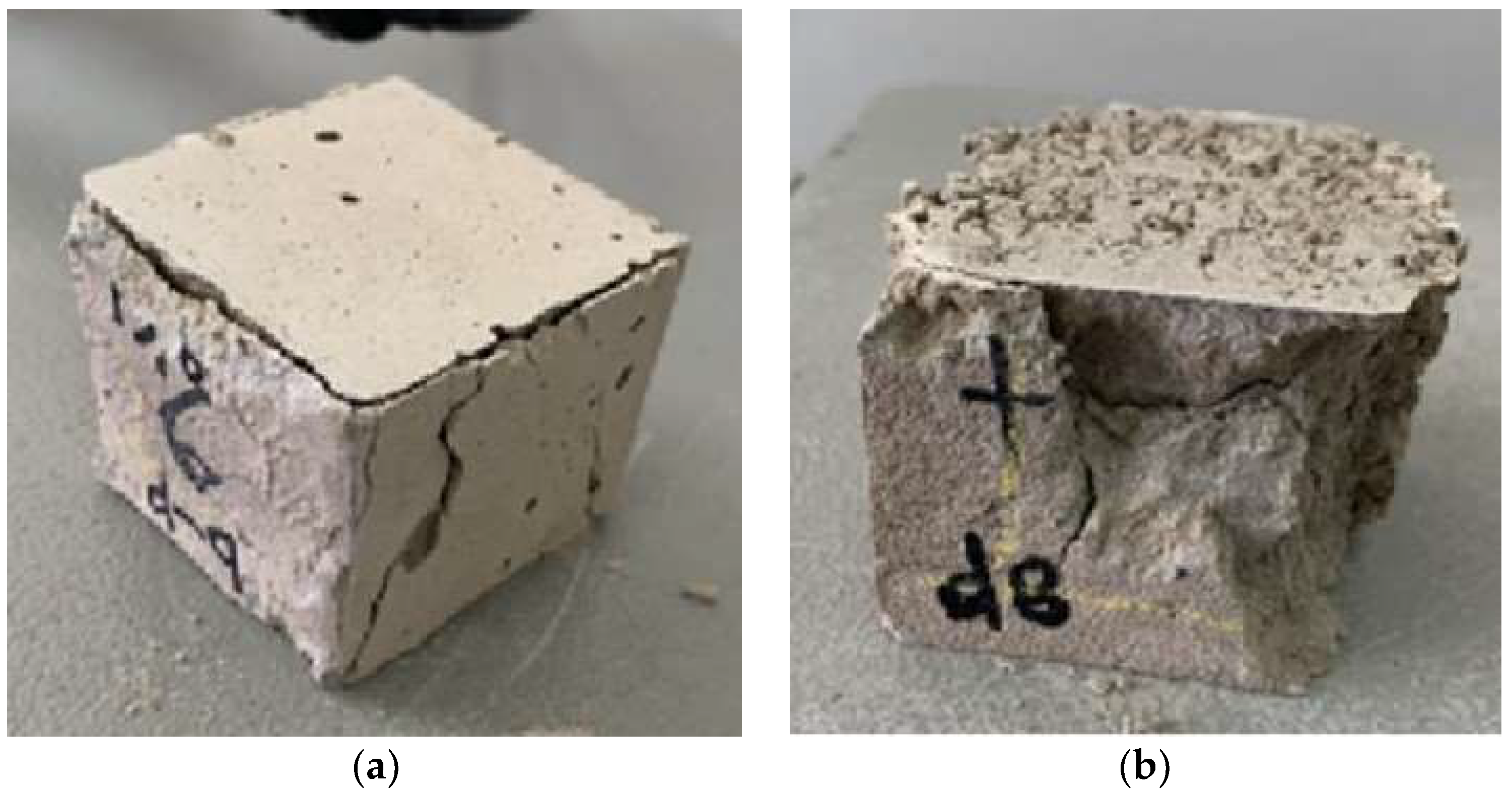 Buildings 12 02025 g006 Buildings 12 02025 g006