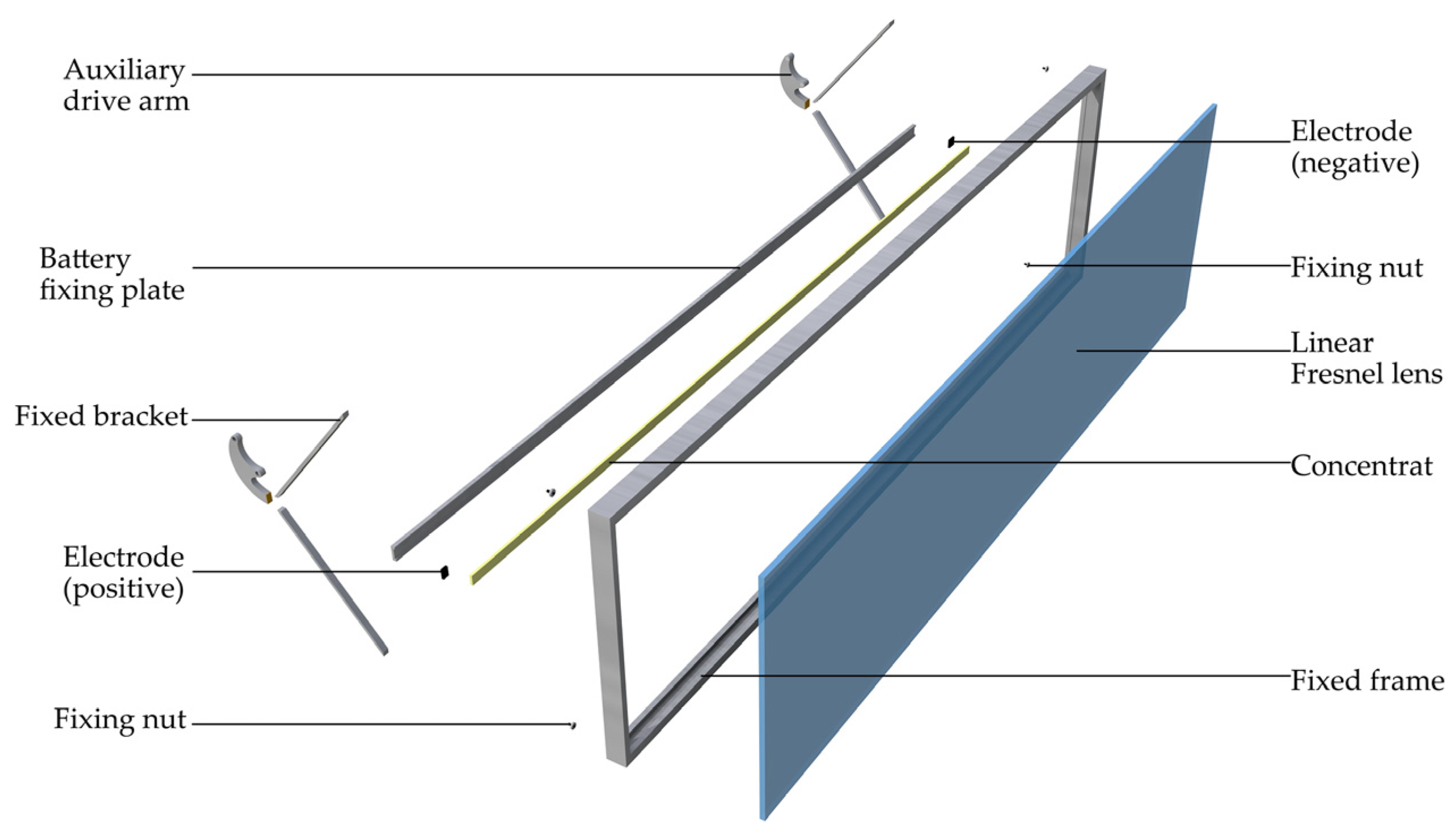 Buildings 12 02026 g002 Buildings 12 02026 g002