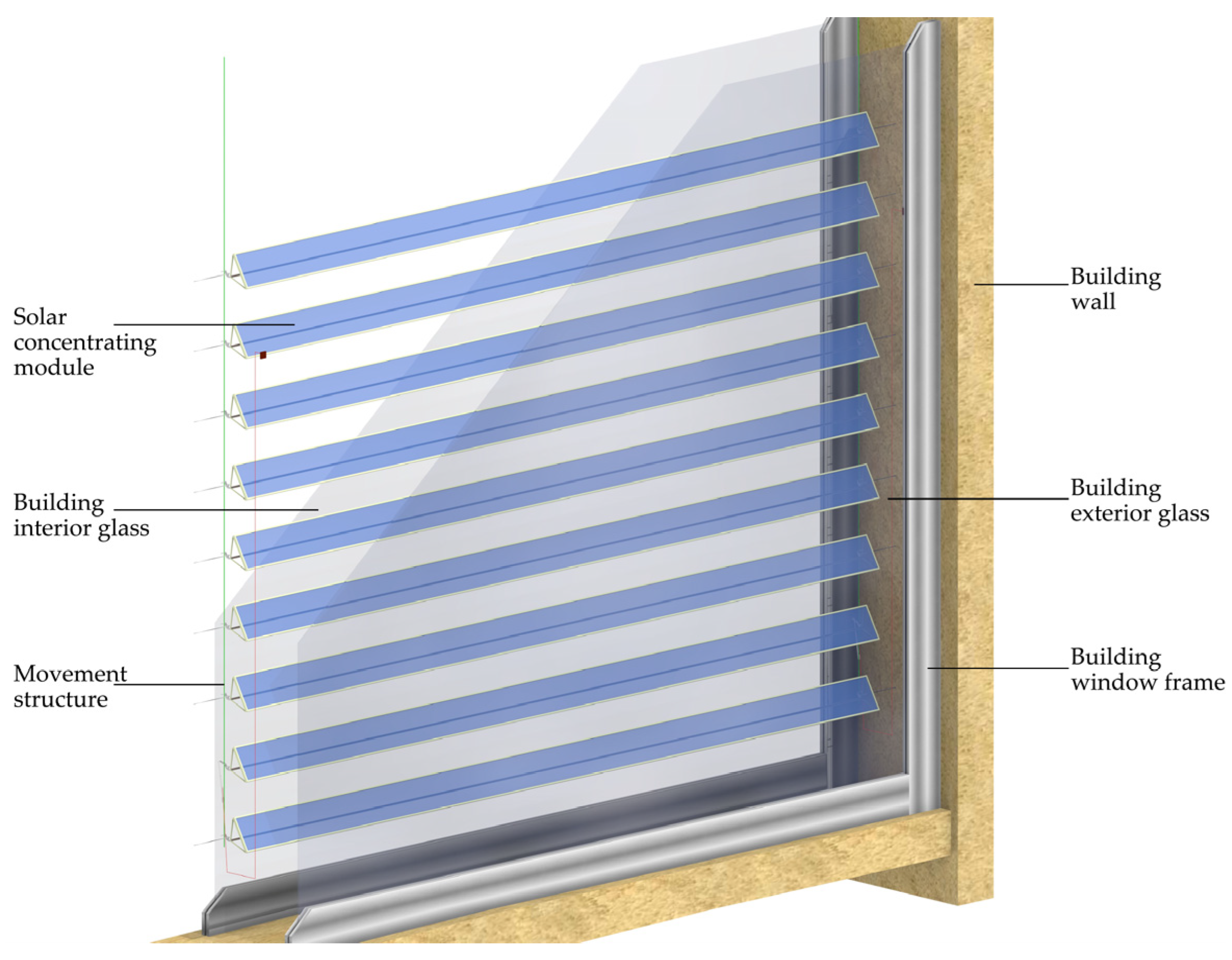 Buildings 12 02026 g003 Buildings 12 02026 g003