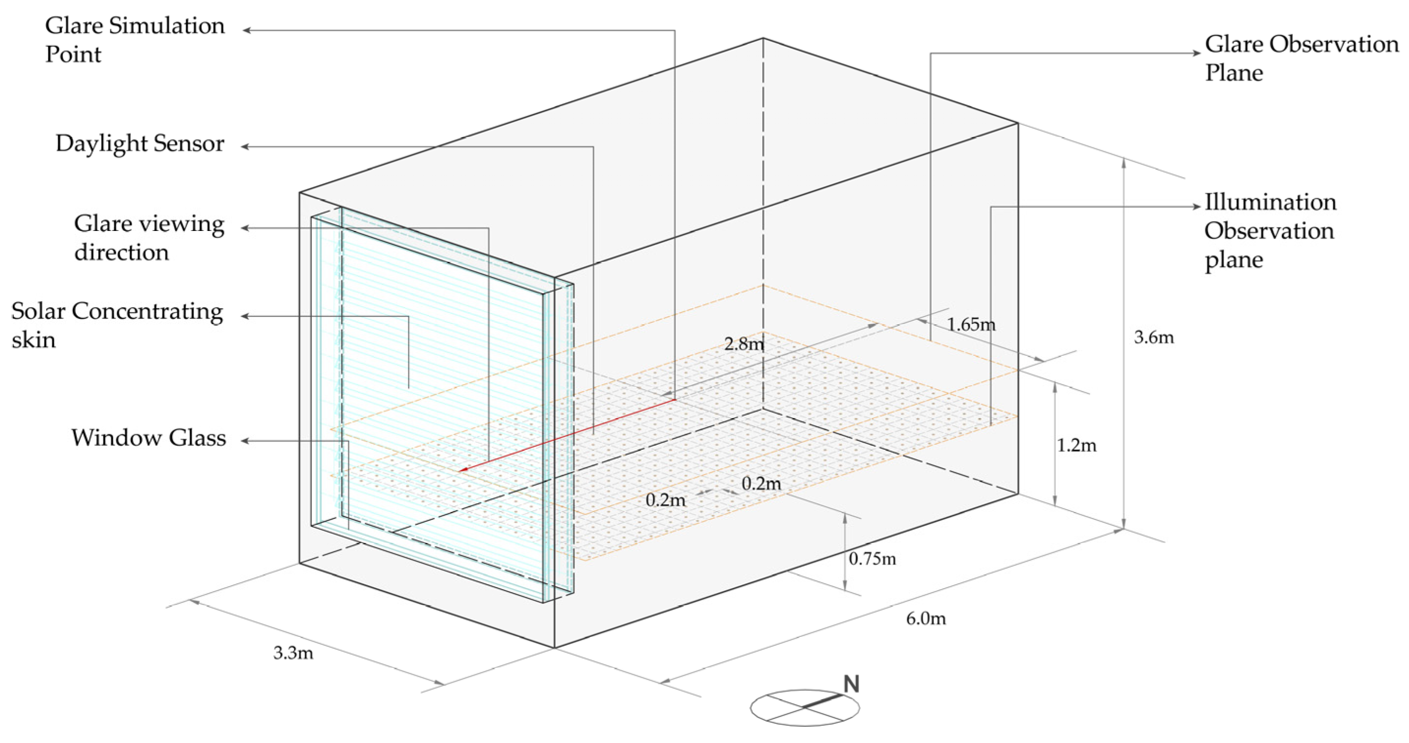 Buildings 12 02026 g004 Buildings 12 02026 g004