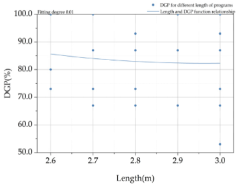 Buildings 12 02026 i011 Buildings 12 02026 i011