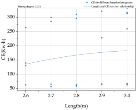 Buildings 12 02026 i013 Buildings 12 02026 i013