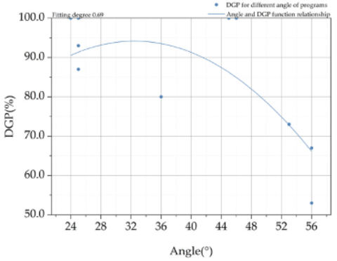Buildings 12 02026 i014 Buildings 12 02026 i014