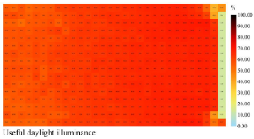 Buildings 12 02026 i018 Buildings 12 02026 i018