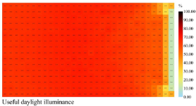 Buildings 12 02026 i020 Buildings 12 02026 i020