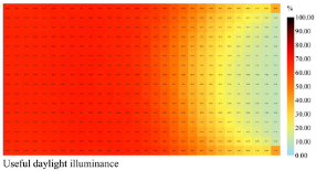 Buildings 12 02026 i022 Buildings 12 02026 i022