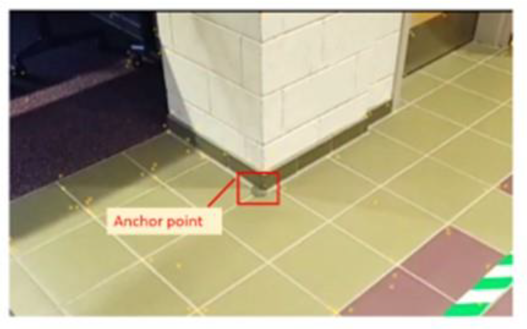 Buildings 12 02027 g005 Buildings 12 02027 g005