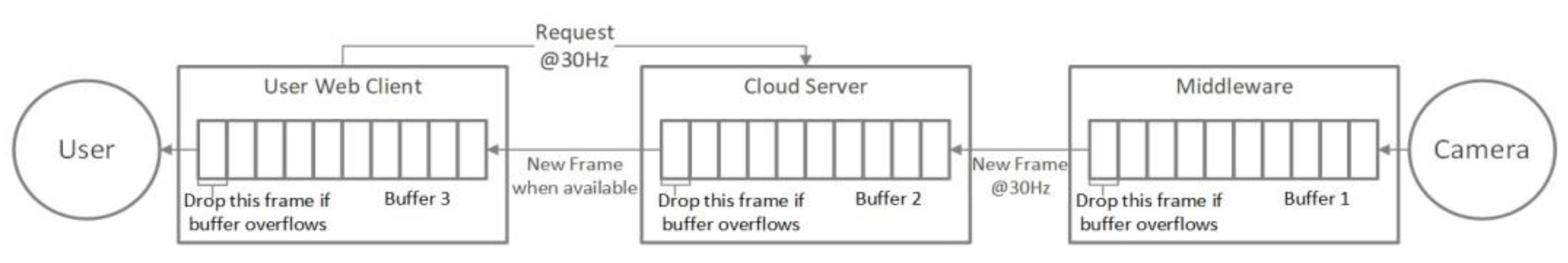 Buildings 12 02027 g010 Buildings 12 02027 g010