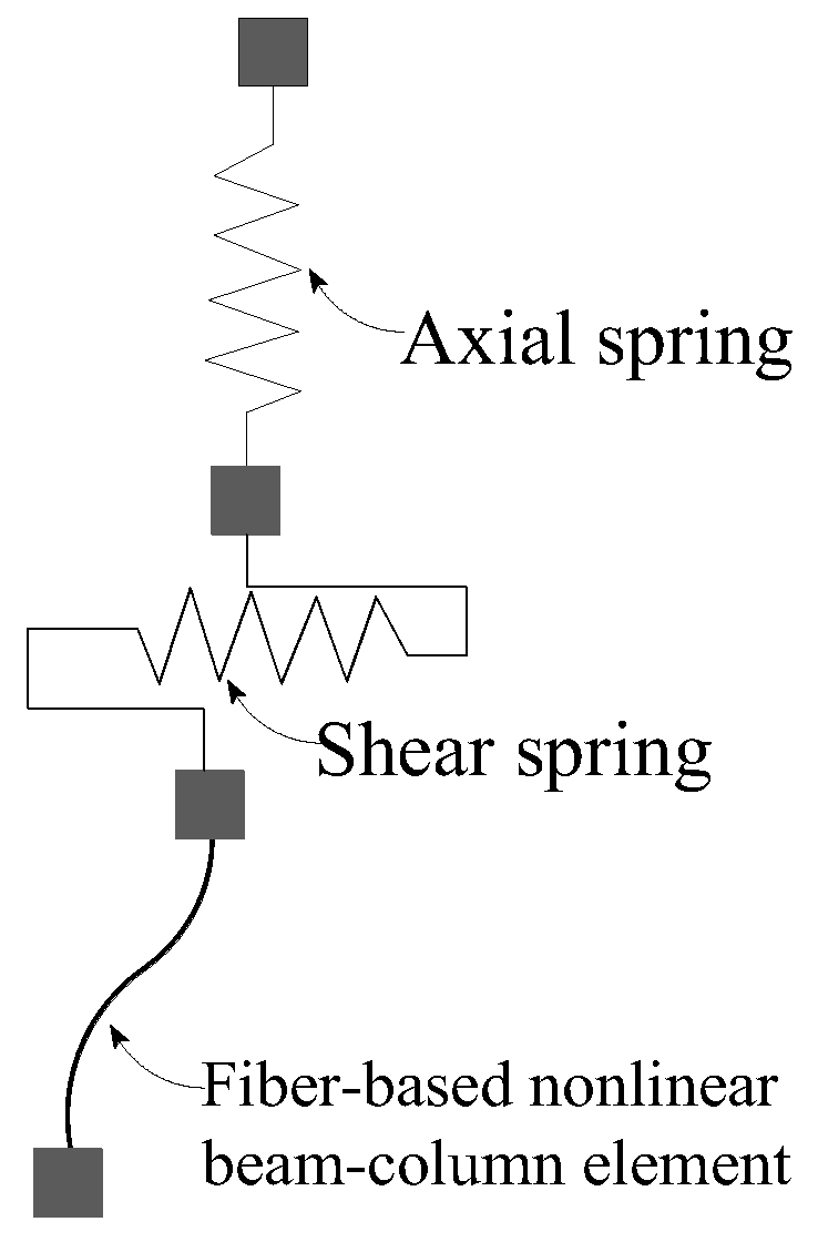 Buildings 12 02030 g001 Buildings 12 02030 g001