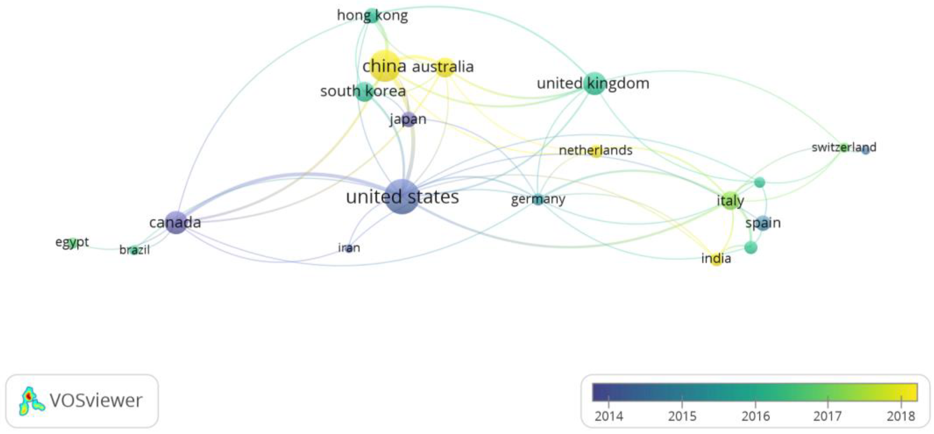 Buildings 12 02031 g008 Buildings 12 02031 g008